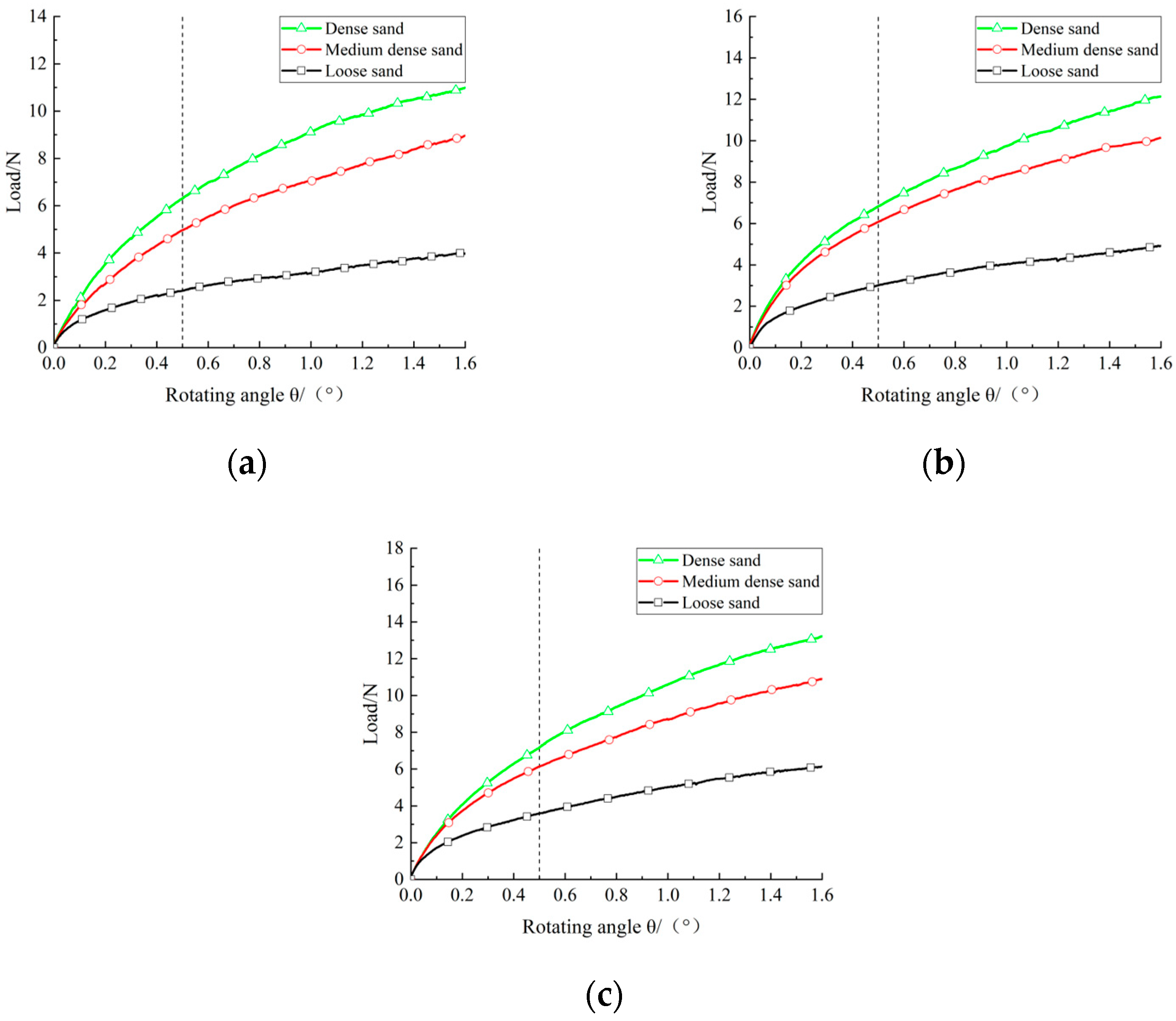 Applsci 14 00907 g004