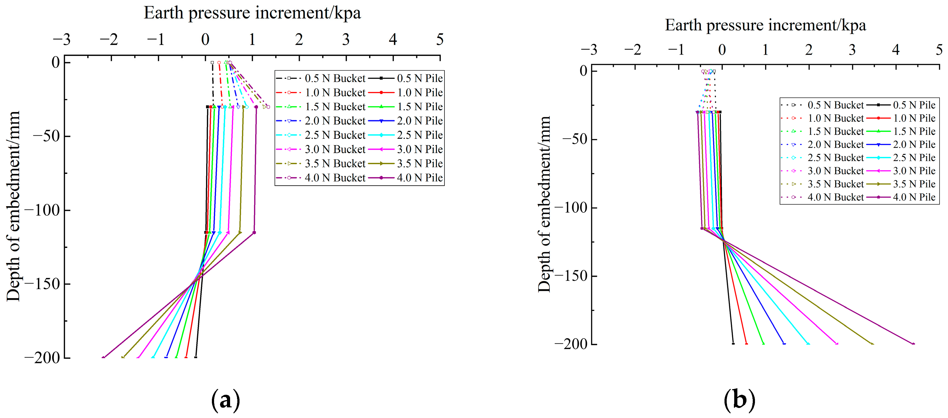 Applsci 14 00907 g005
