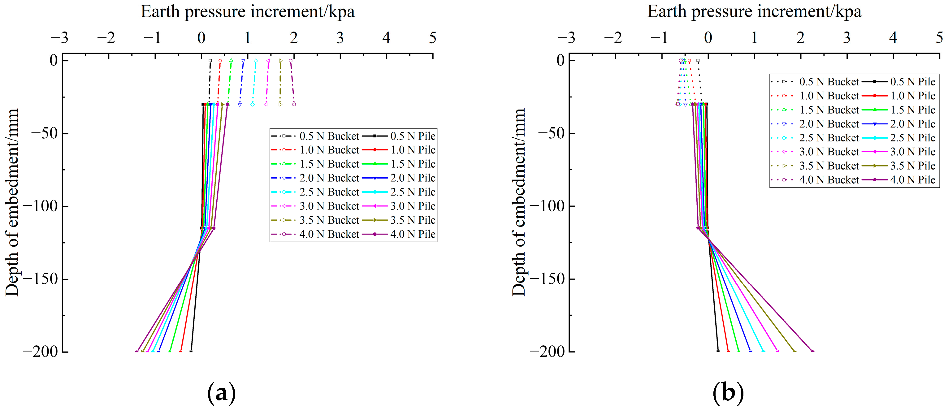 Applsci 14 00907 g006