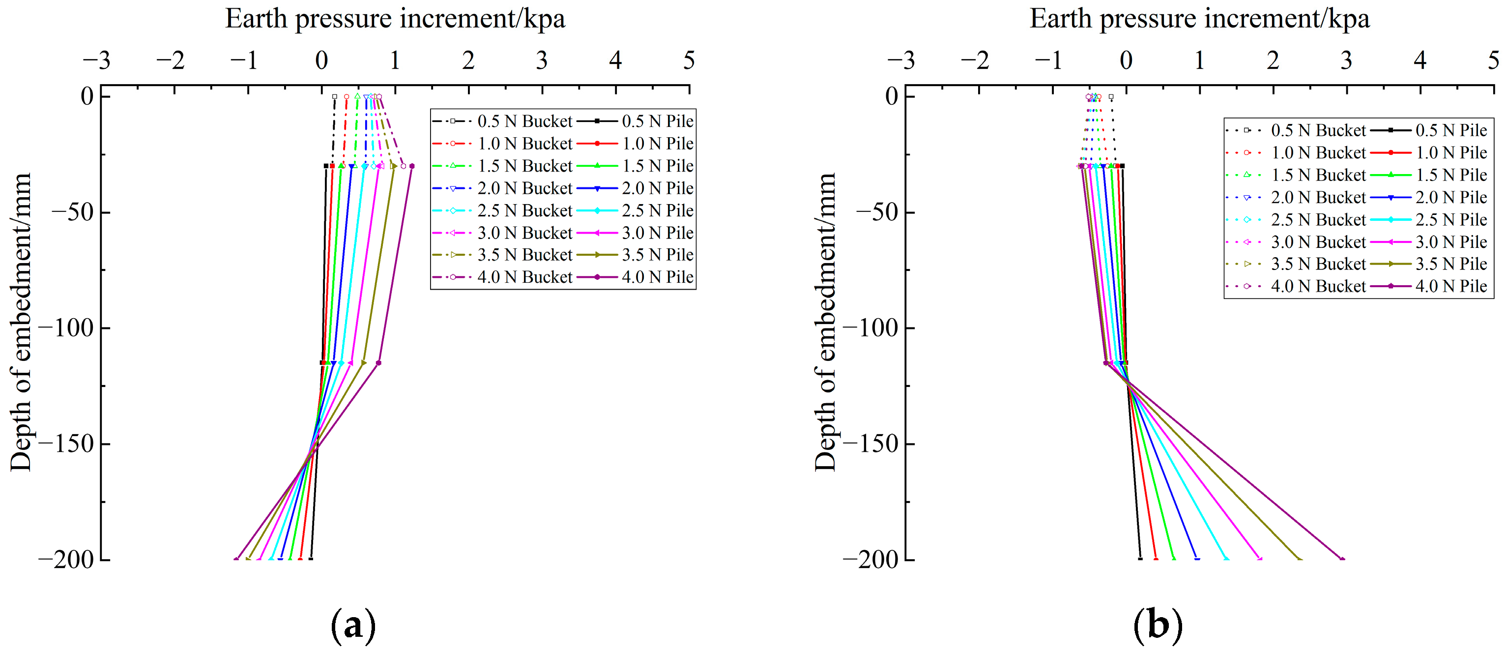 Applsci 14 00907 g008