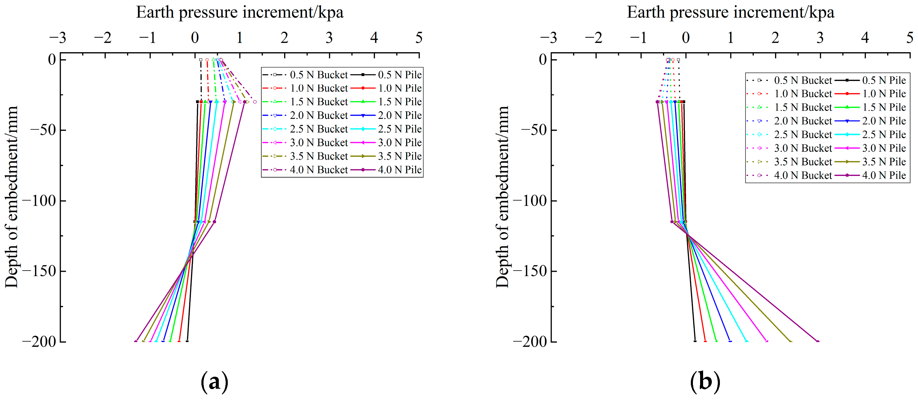 Applsci 14 00907 g009