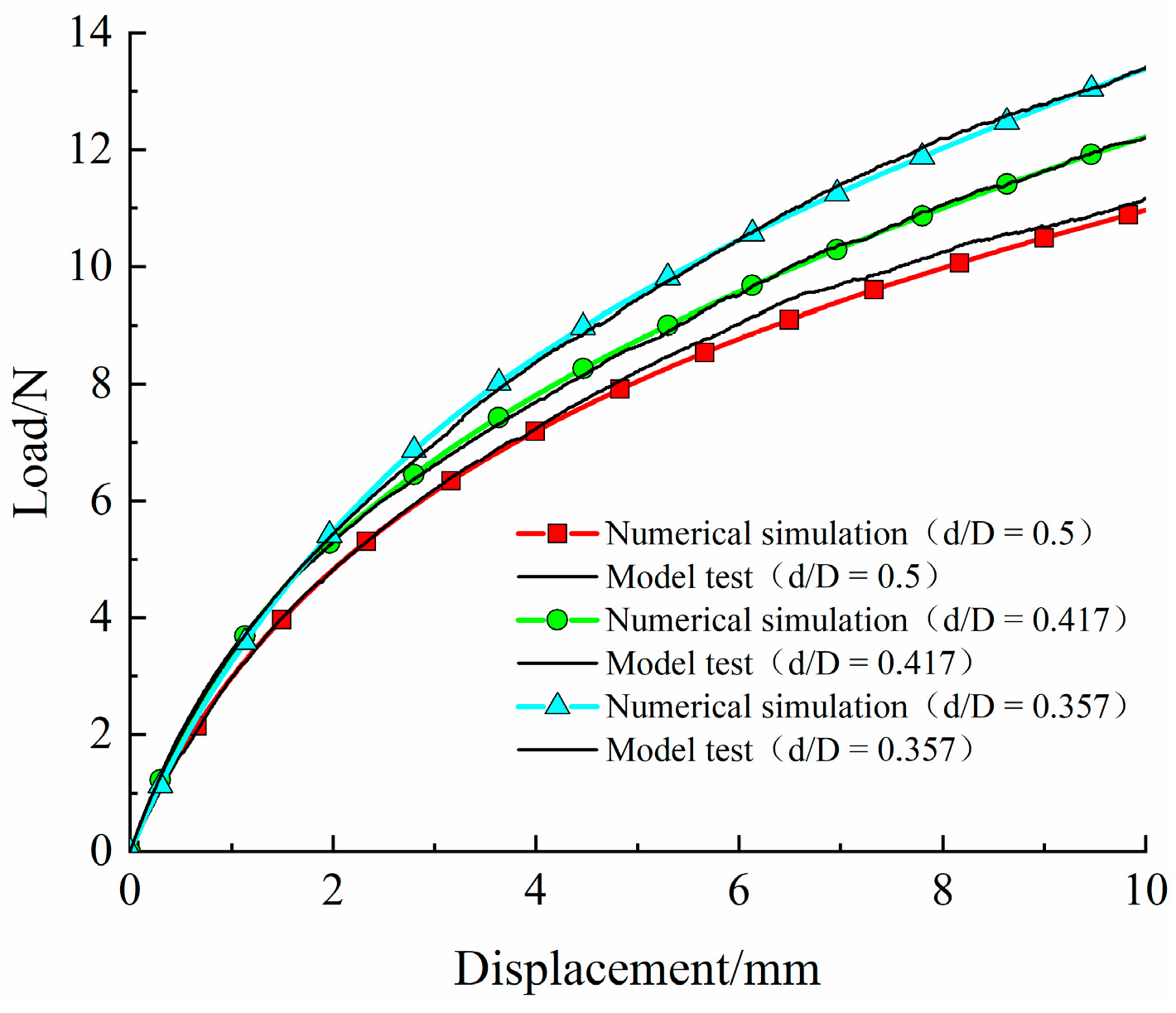 Applsci 14 00907 g011