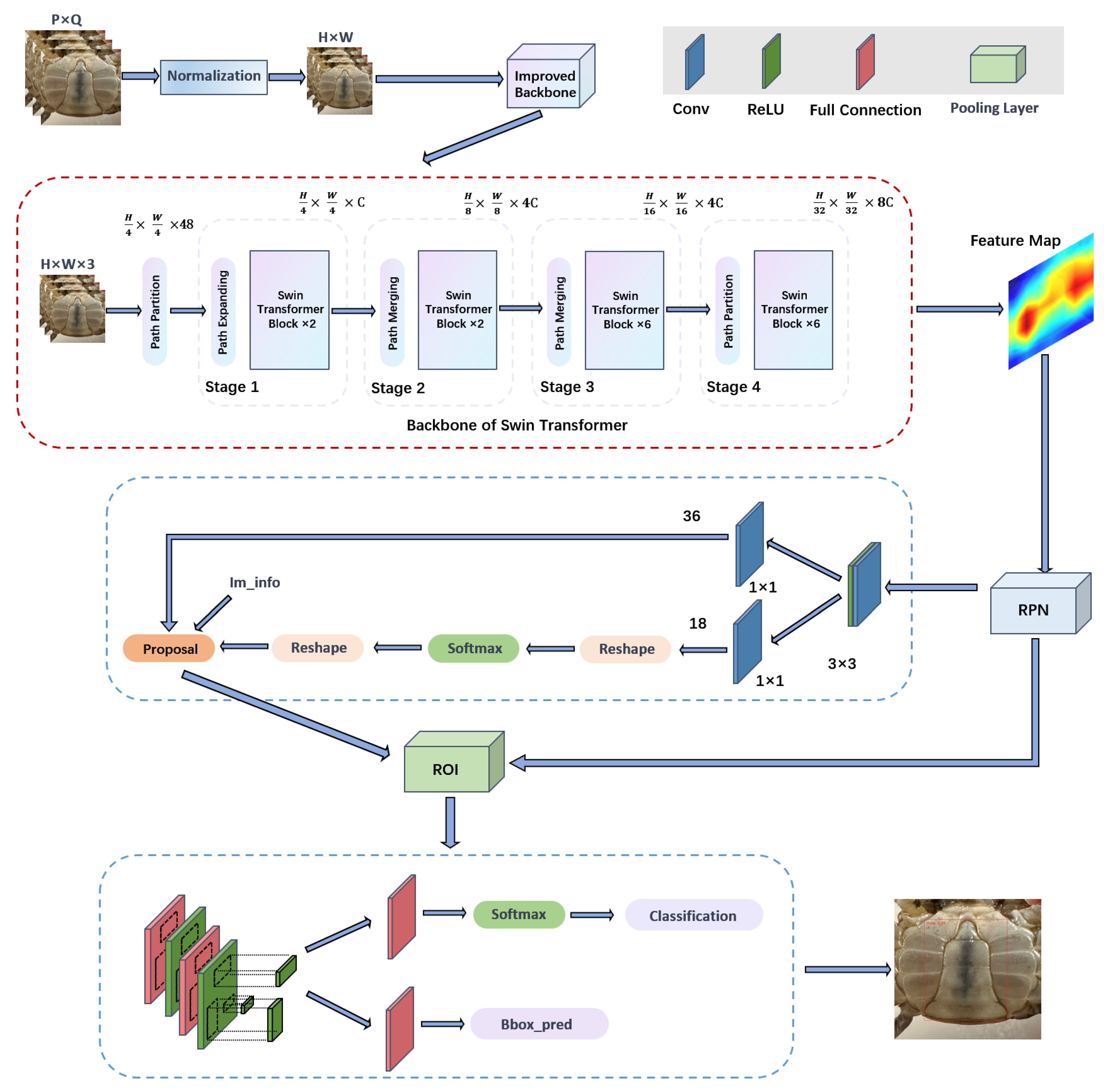 Applsci 14 00908 g004