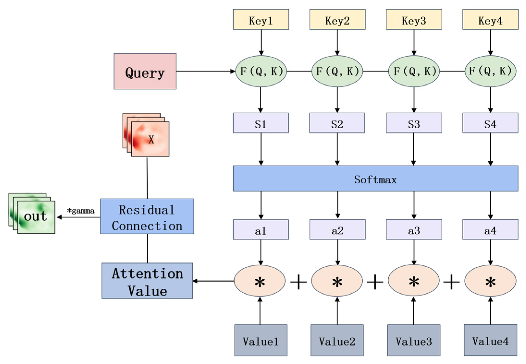 Applsci 14 00908 g008