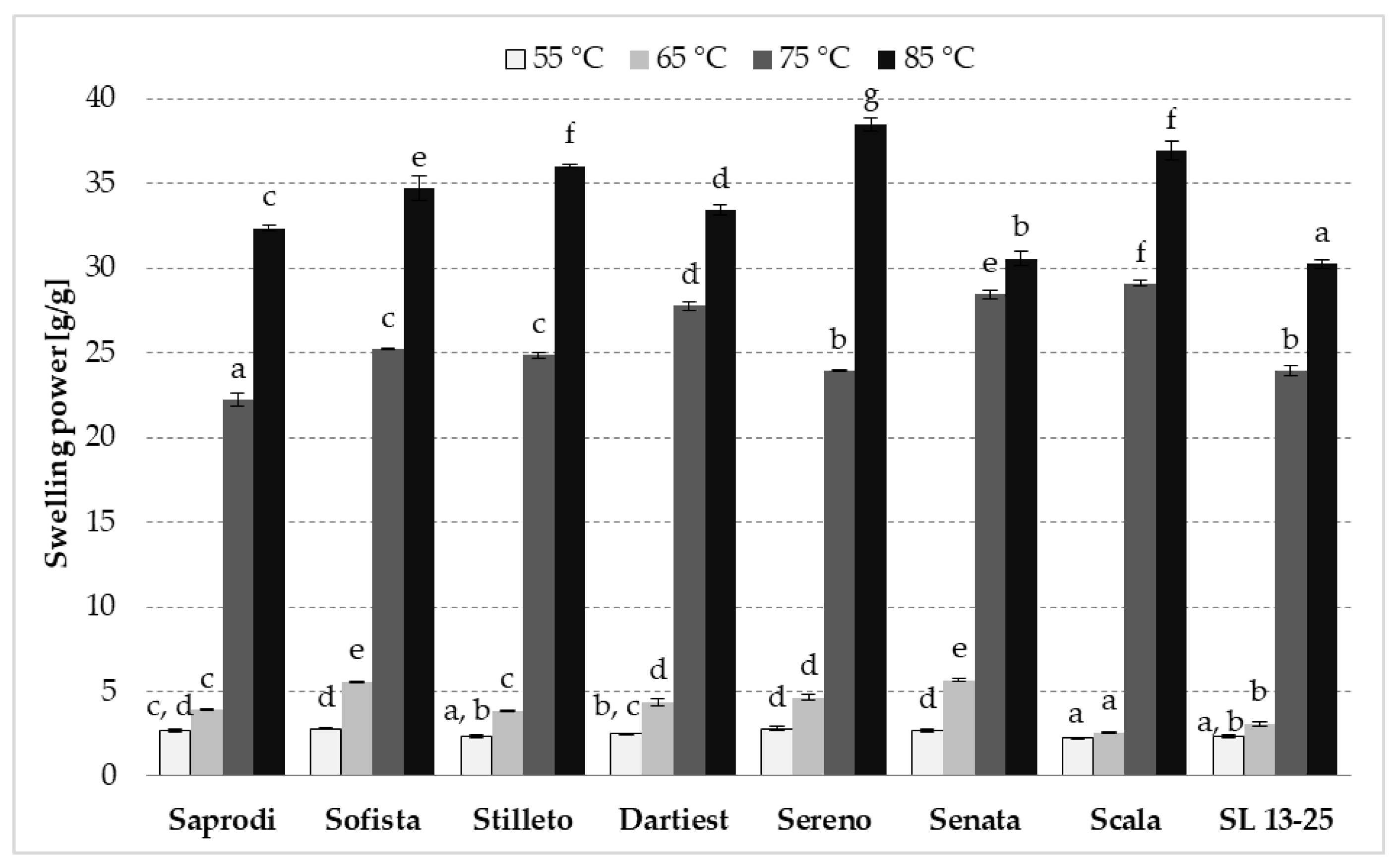 Applsci 14 00909 g001