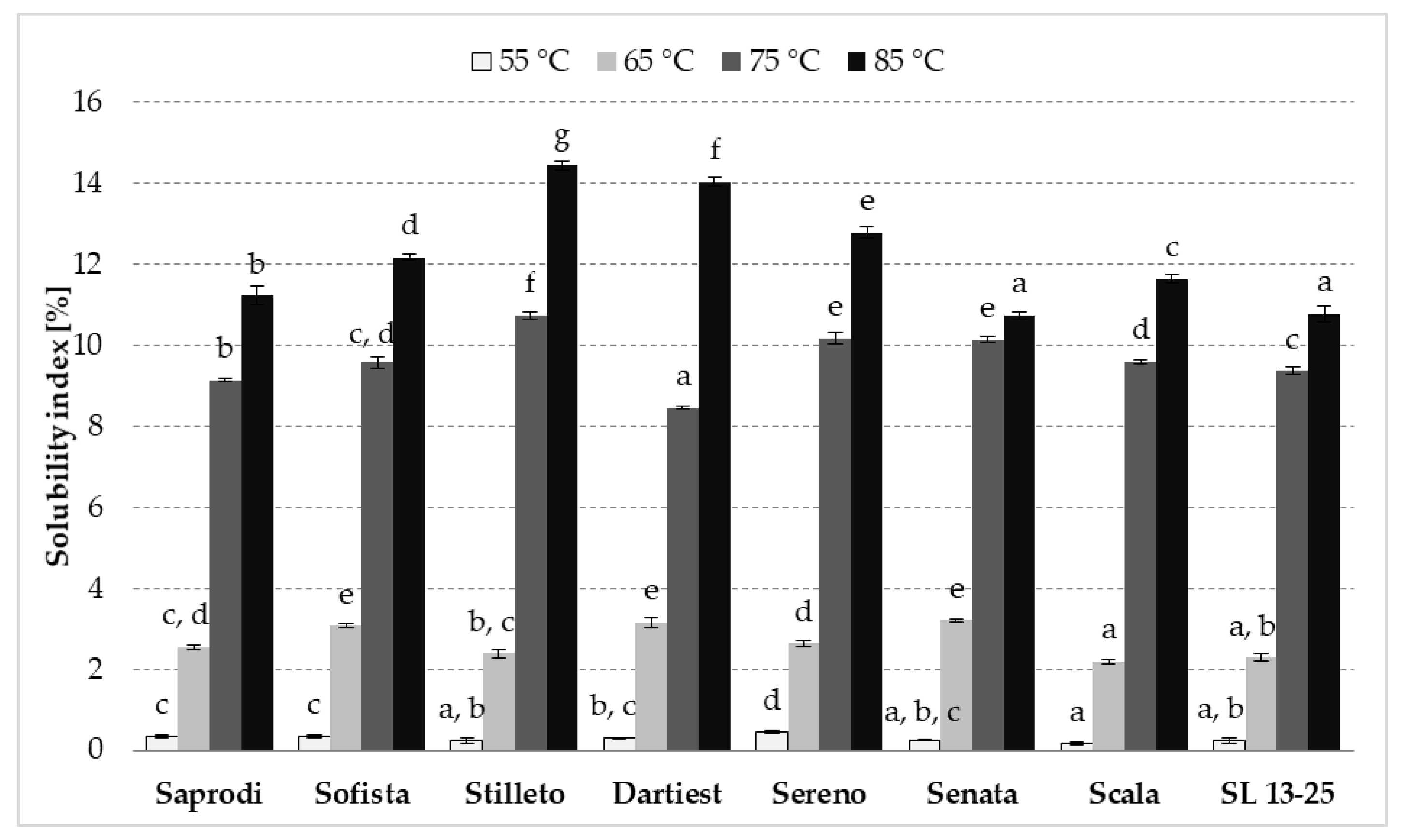 Applsci 14 00909 g002