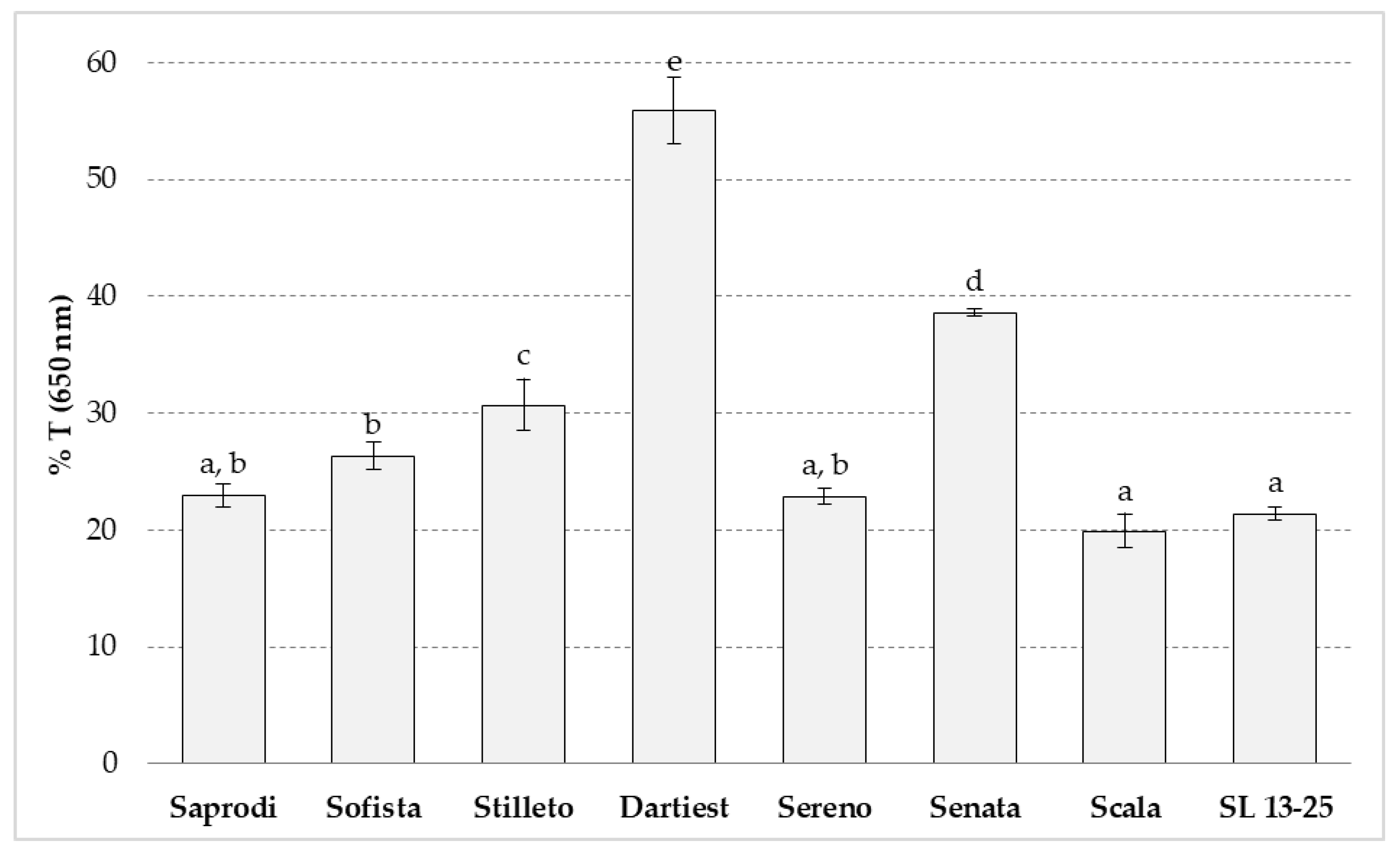 Applsci 14 00909 g003