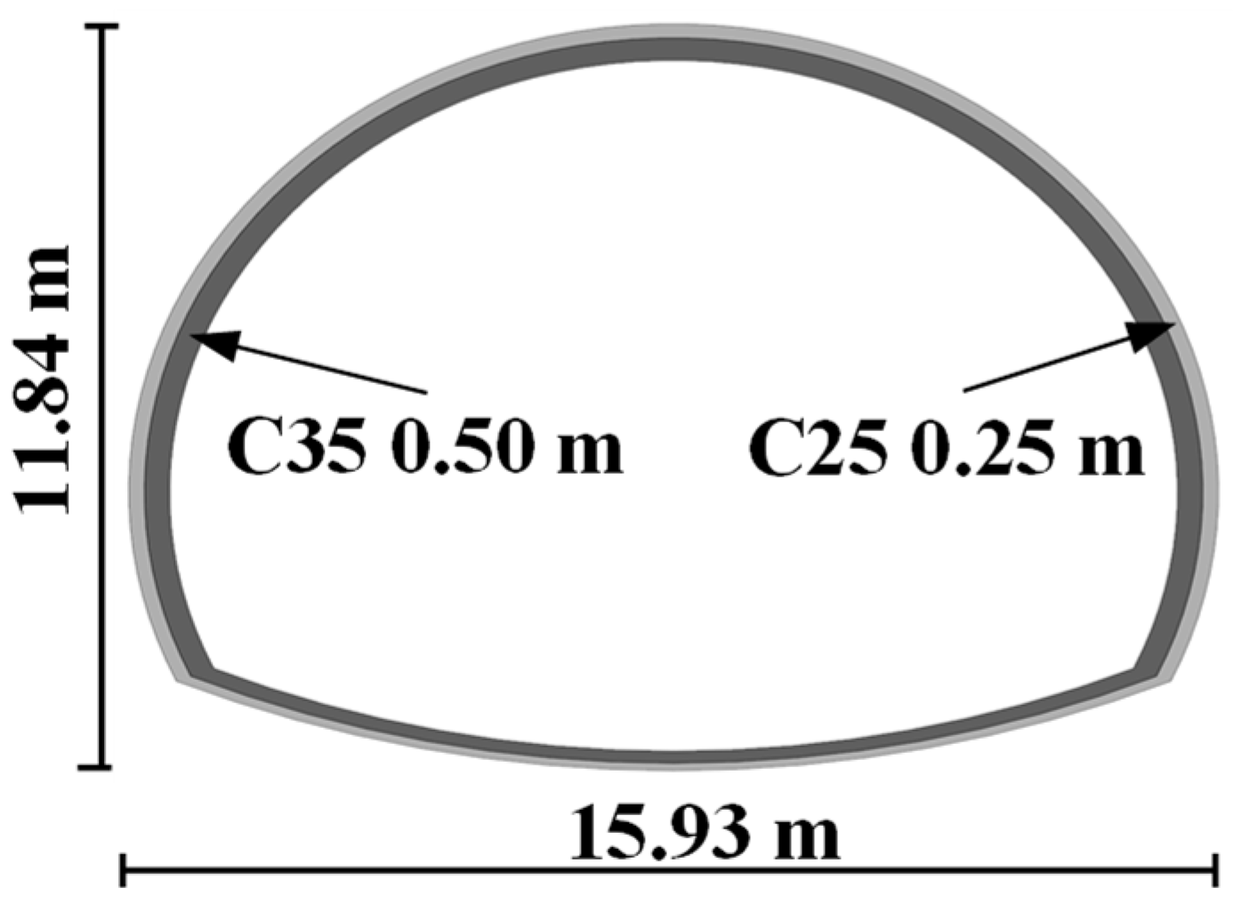 Applsci 14 00912 g001