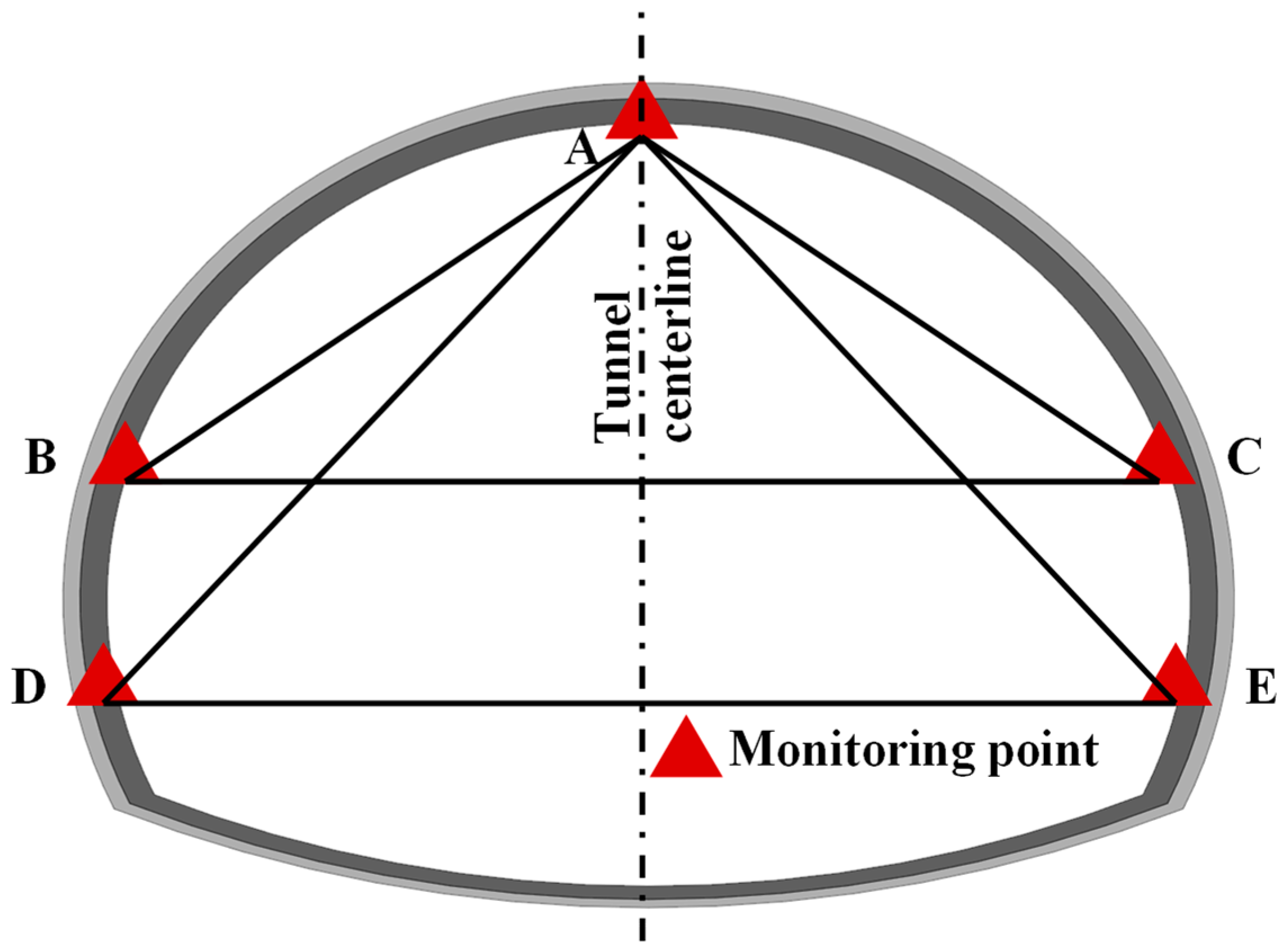 Applsci 14 00912 g002