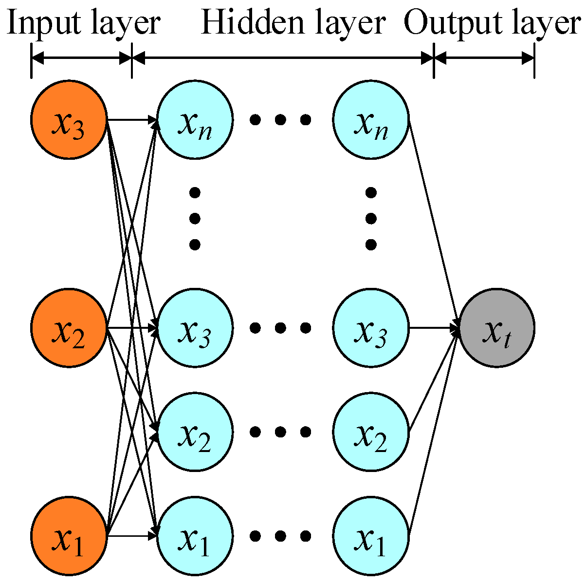 Applsci 14 00912 g006