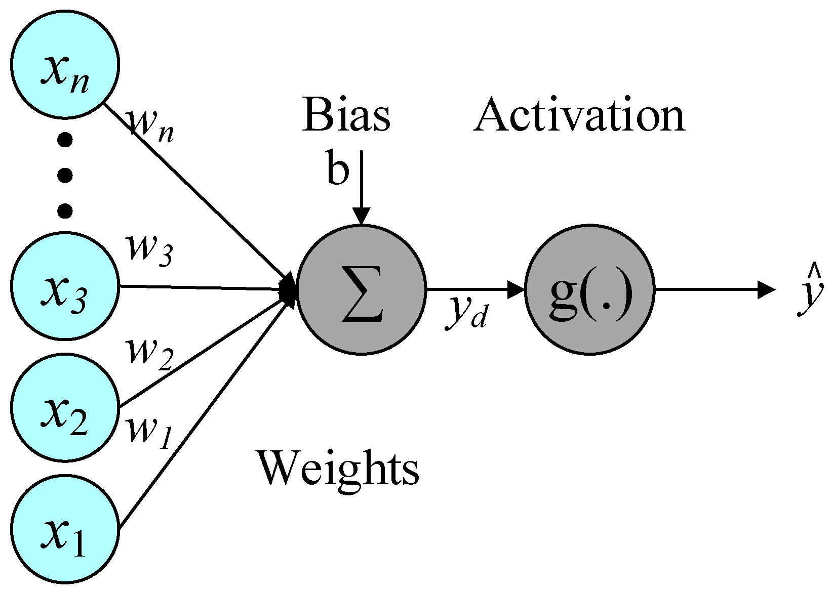 Applsci 14 00912 g007