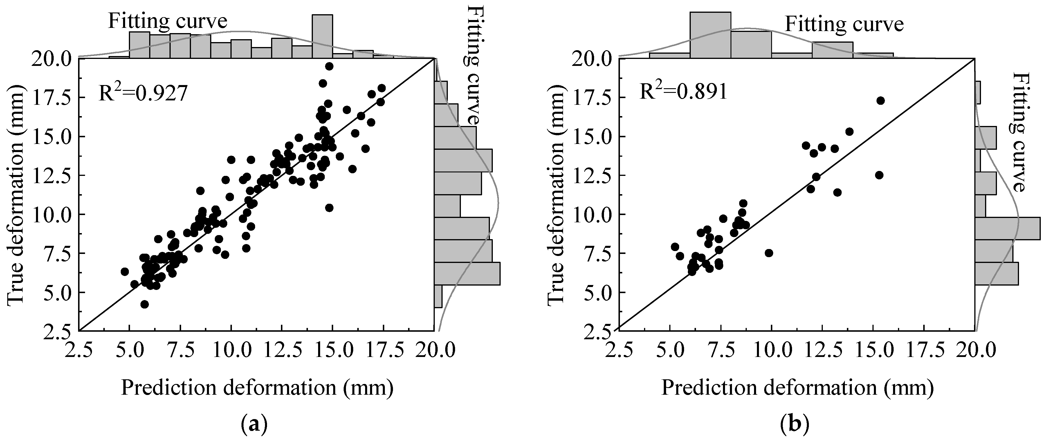 Applsci 14 00912 g011