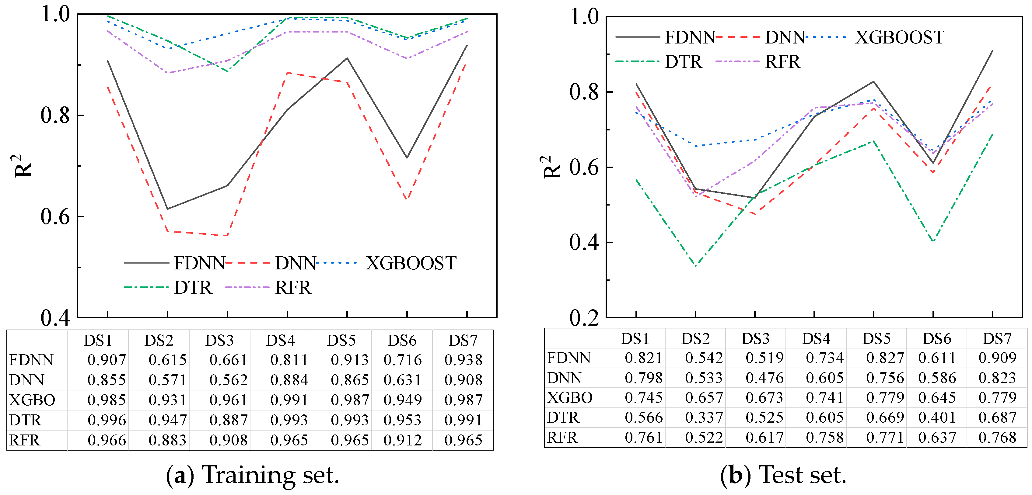 Applsci 14 00912 g013