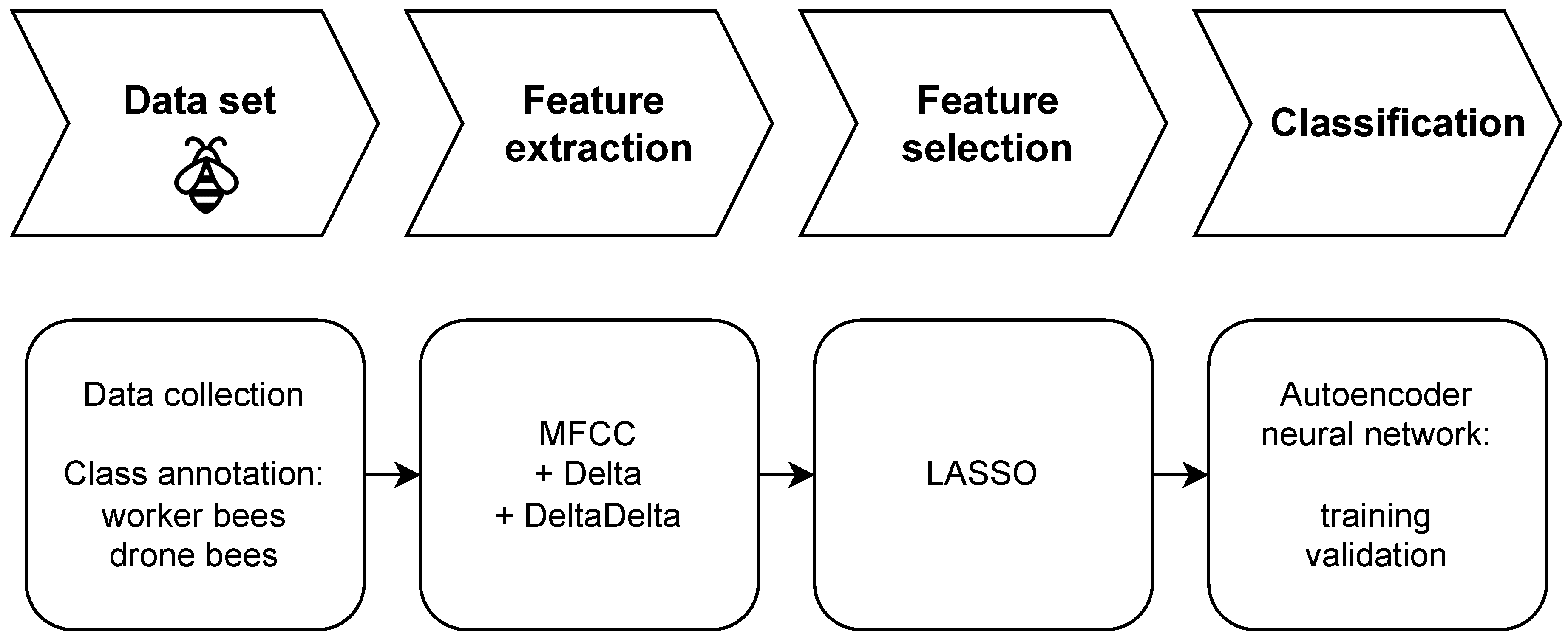 Applsci 14 00913 g001