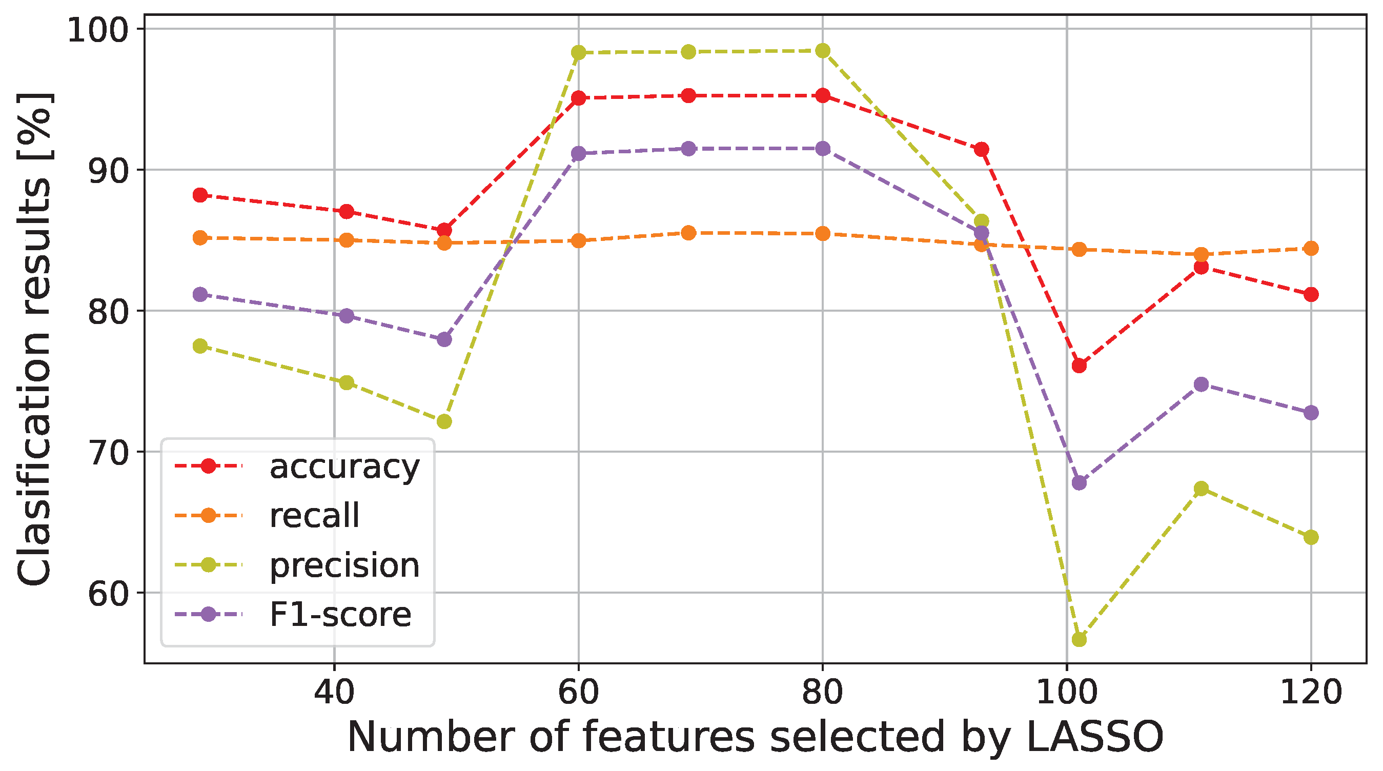 Applsci 14 00913 g008