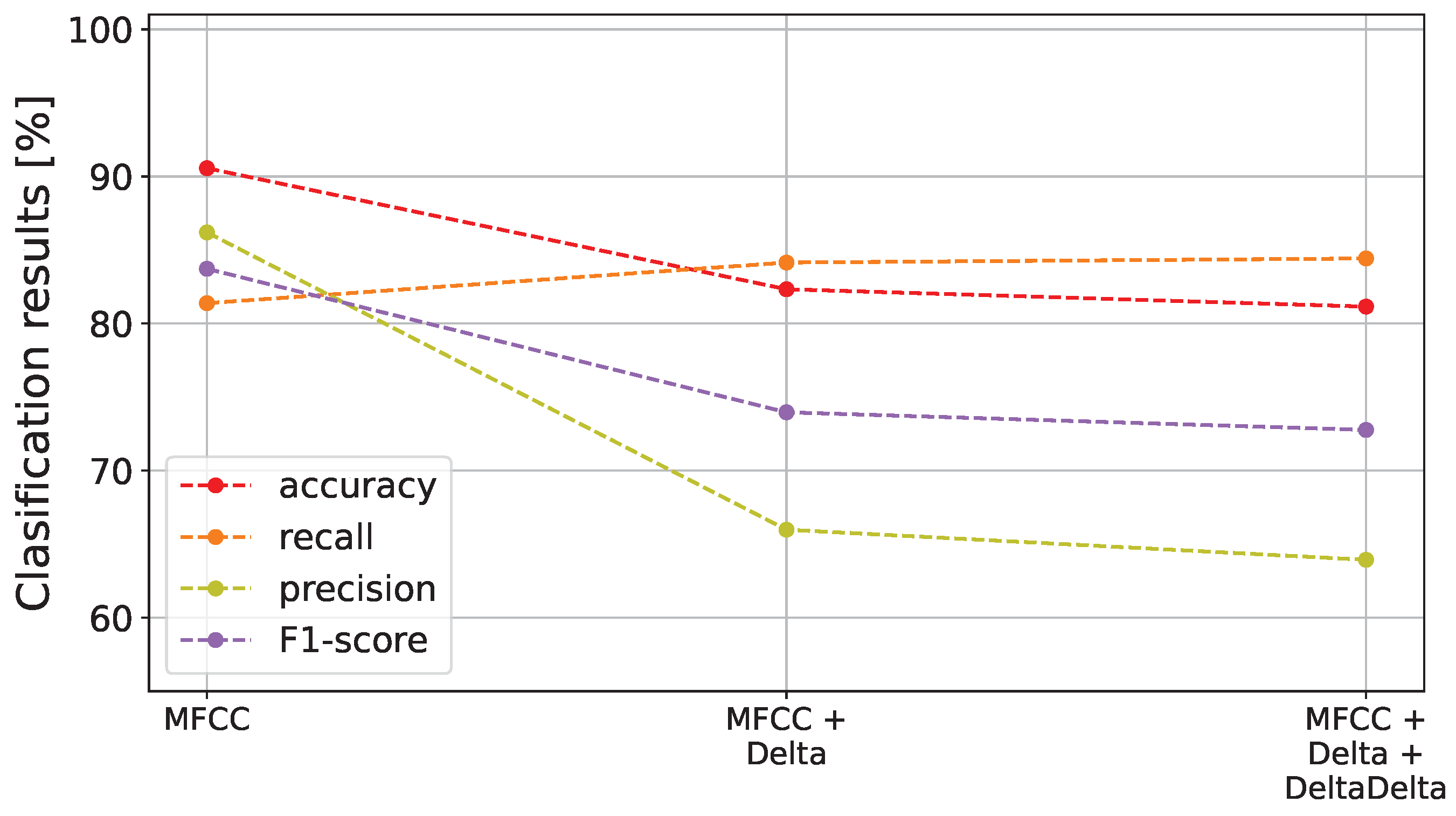 Applsci 14 00913 g009