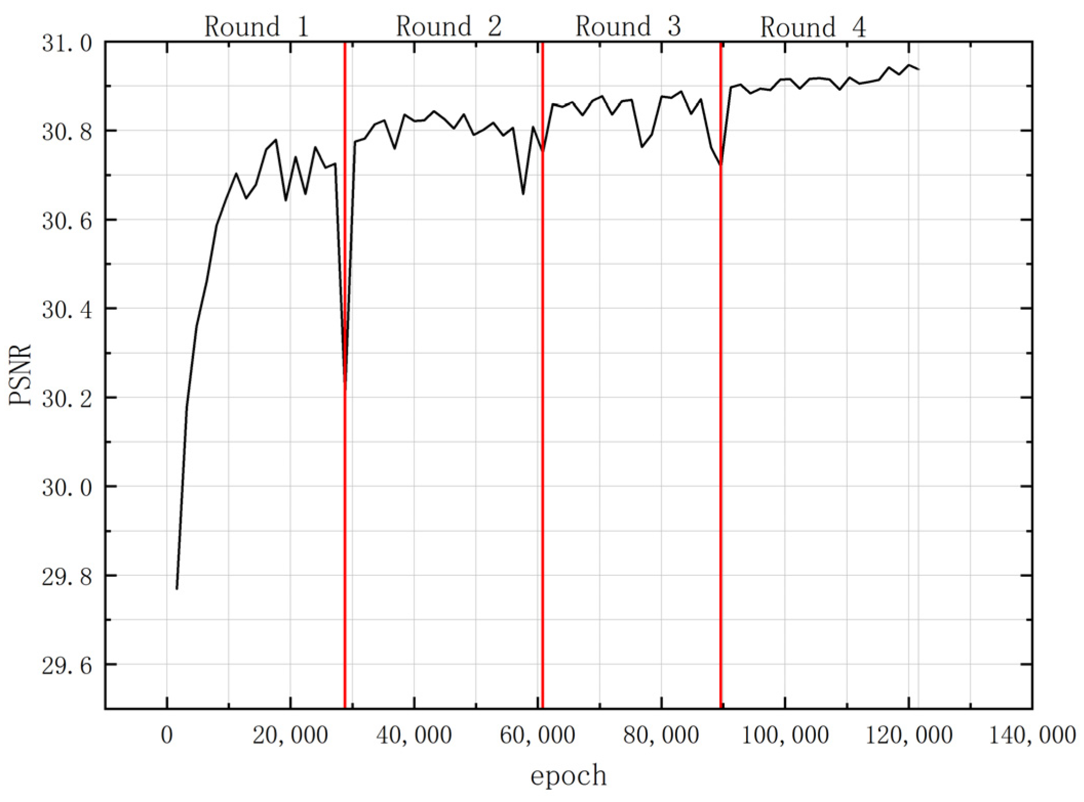 Applsci 14 00917 g005a