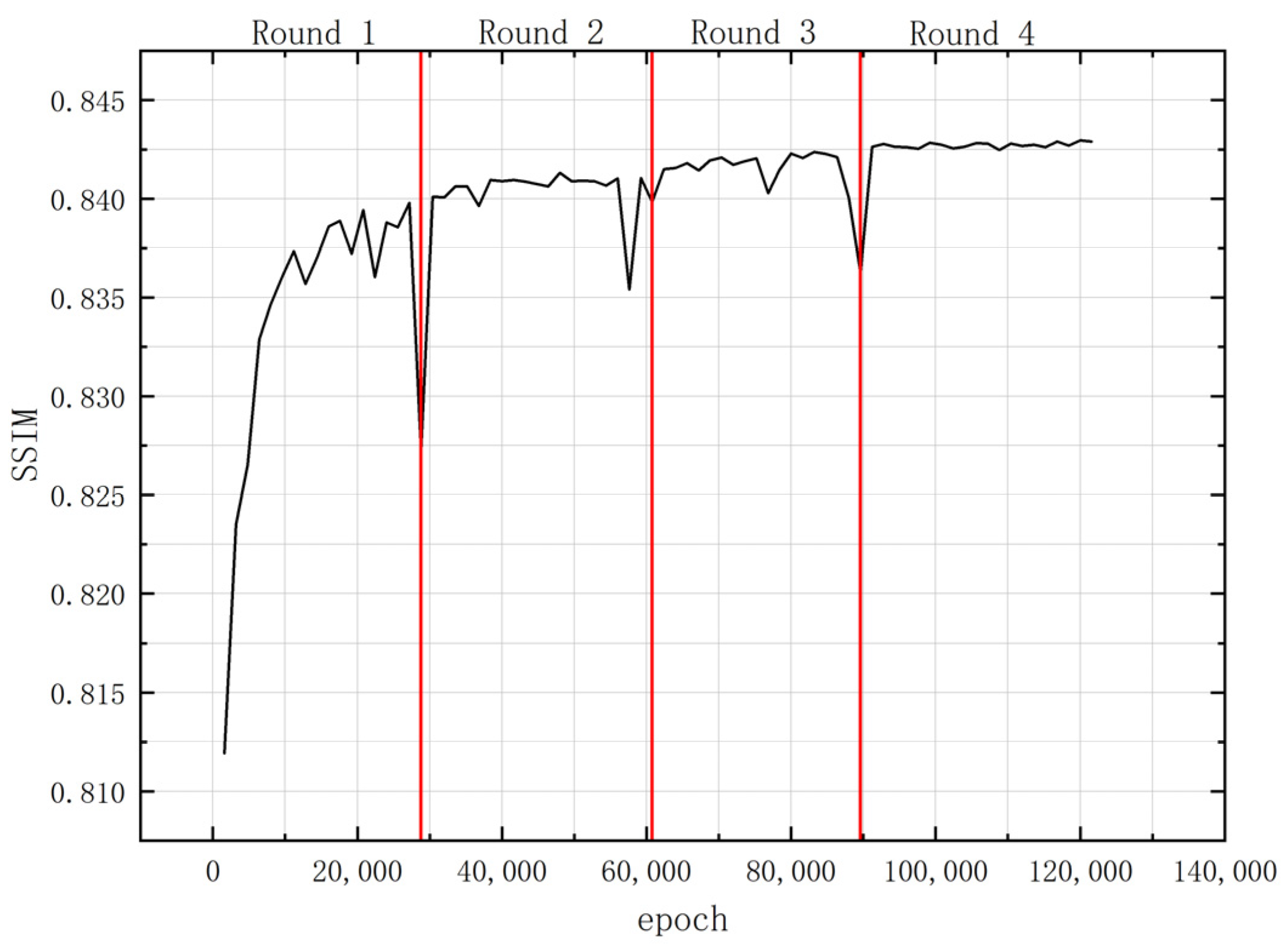 Applsci 14 00917 g005b