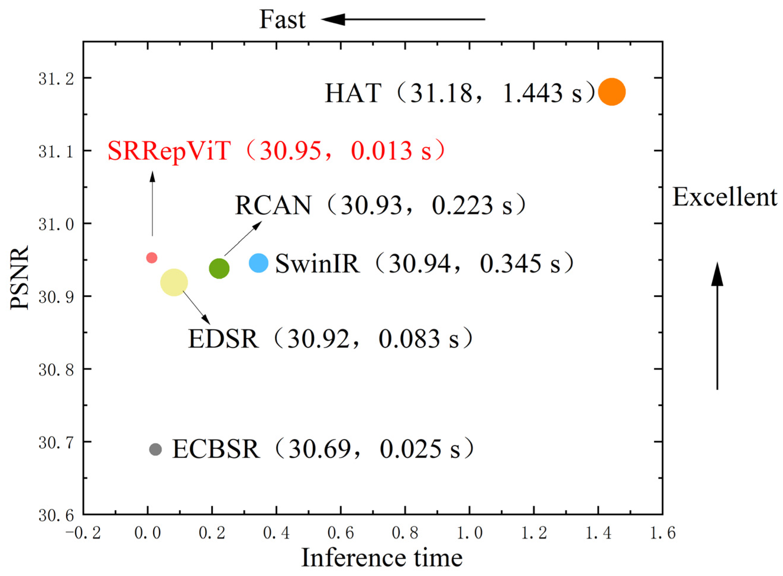 Applsci 14 00917 g007