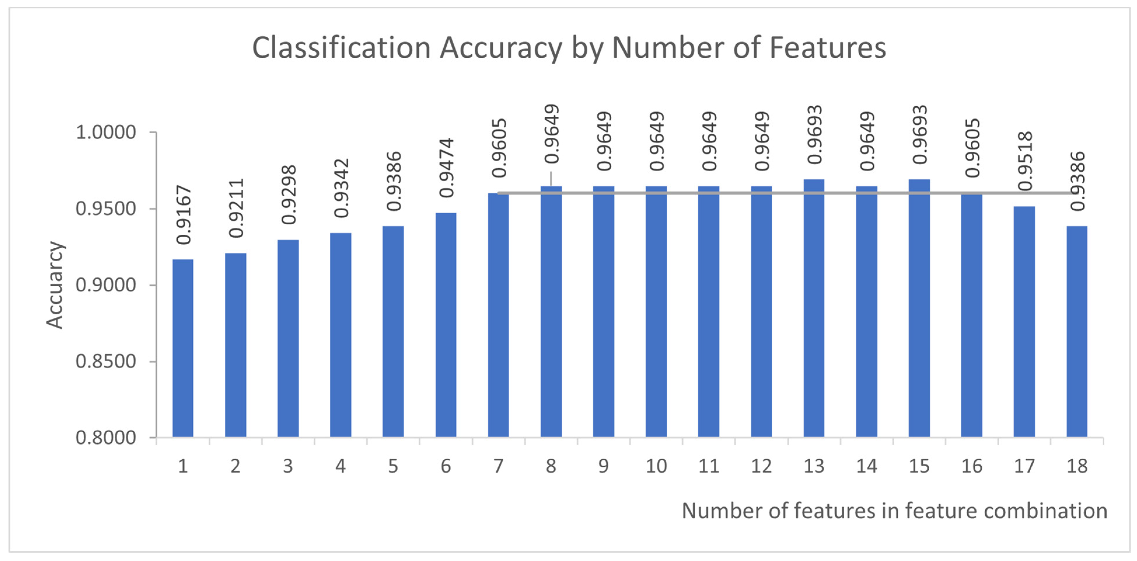 Applsci 14 00919 g002