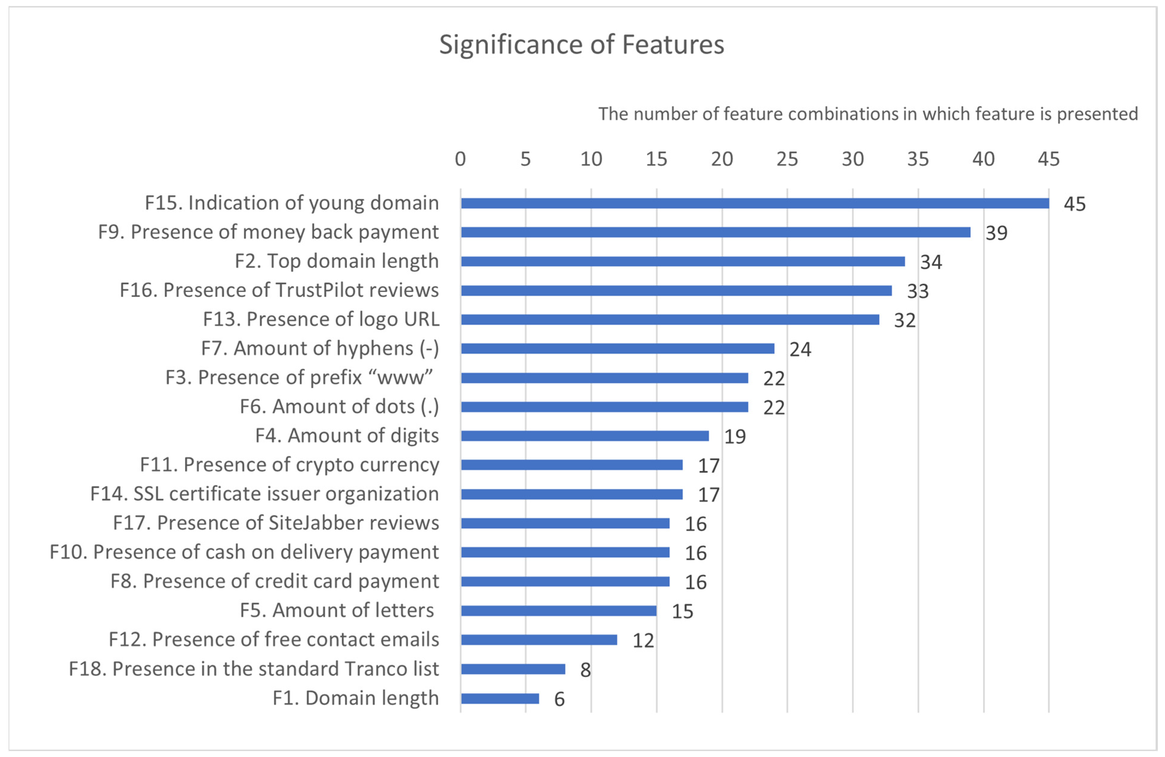 Applsci 14 00919 g003