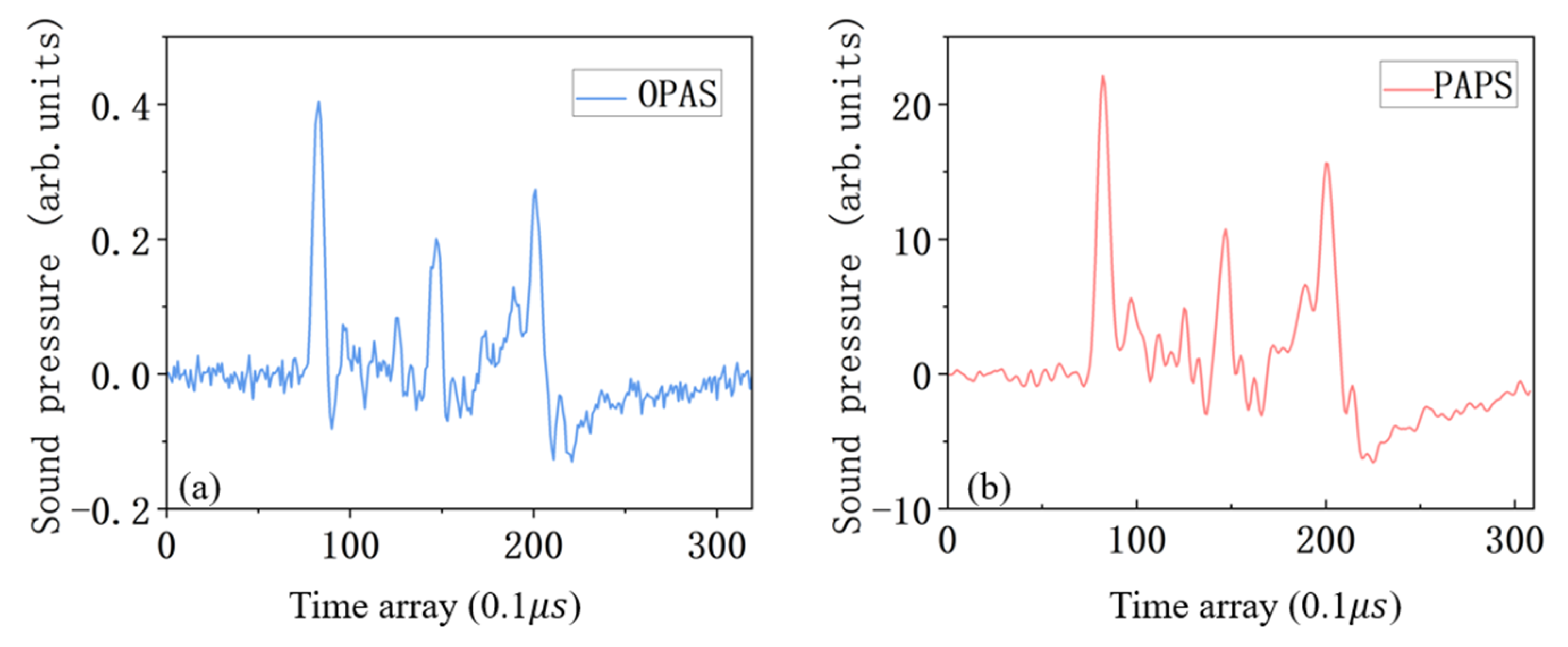 Applsci 14 00920 g012
