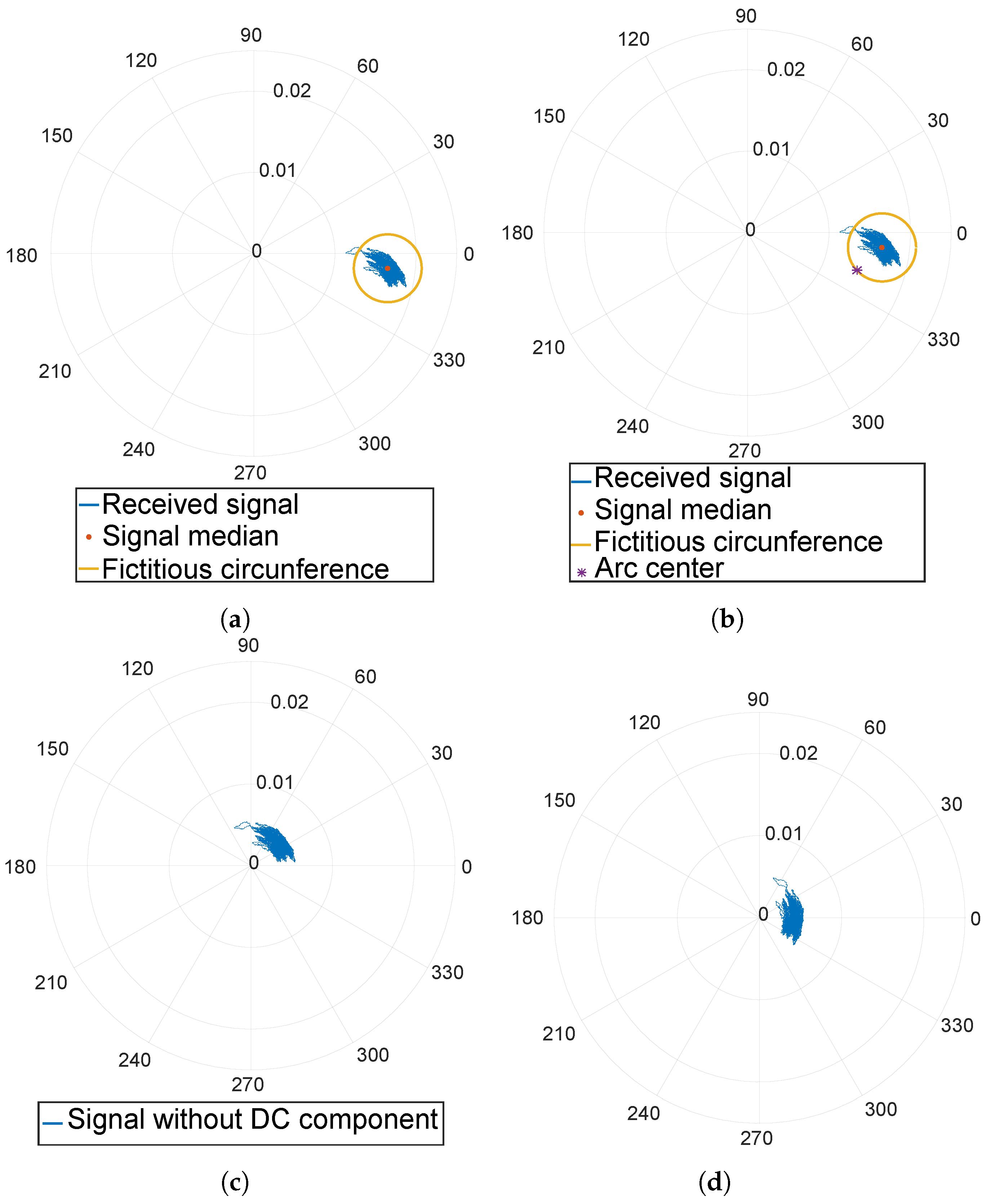 Applsci 14 00921 g003