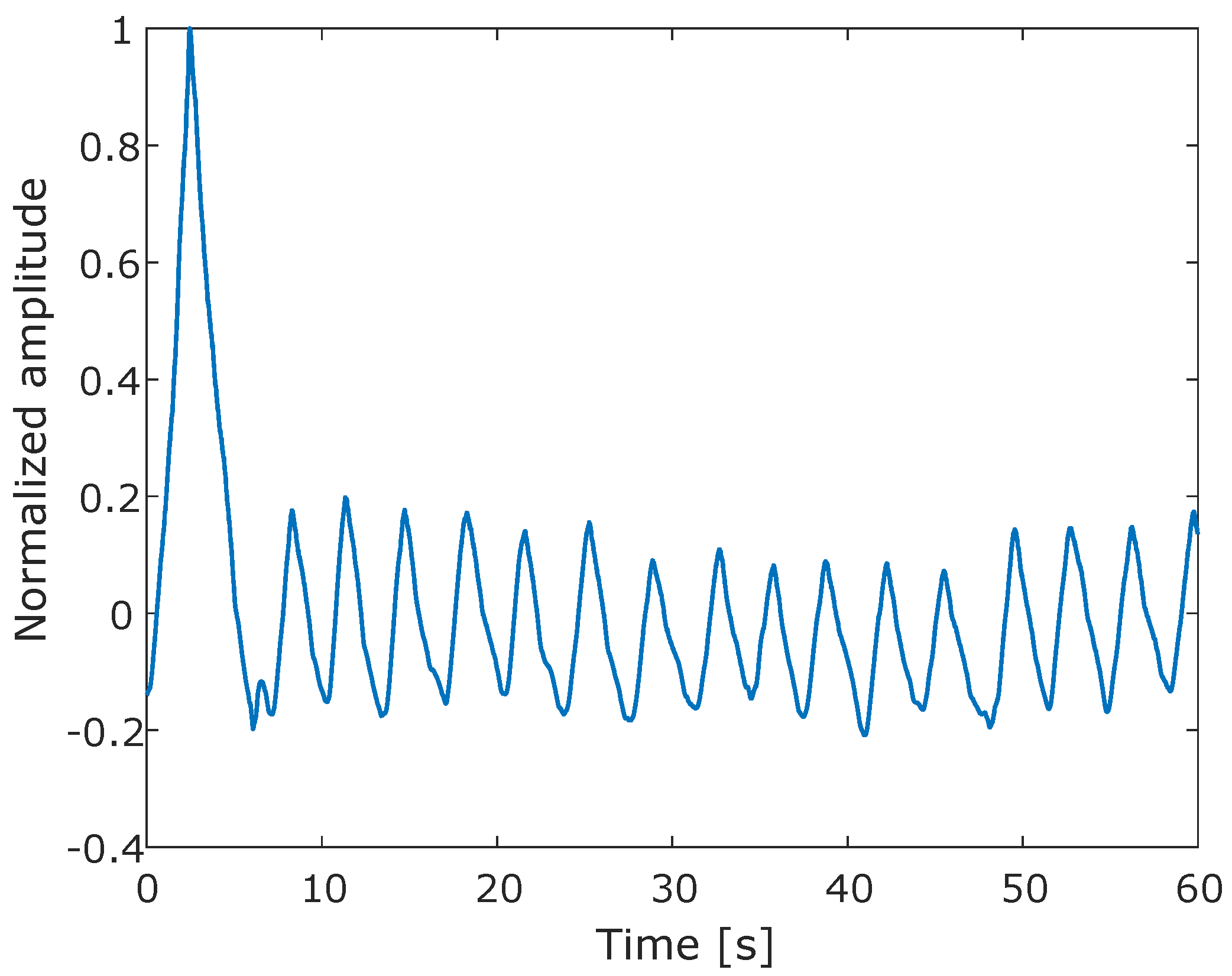 Applsci 14 00921 g004