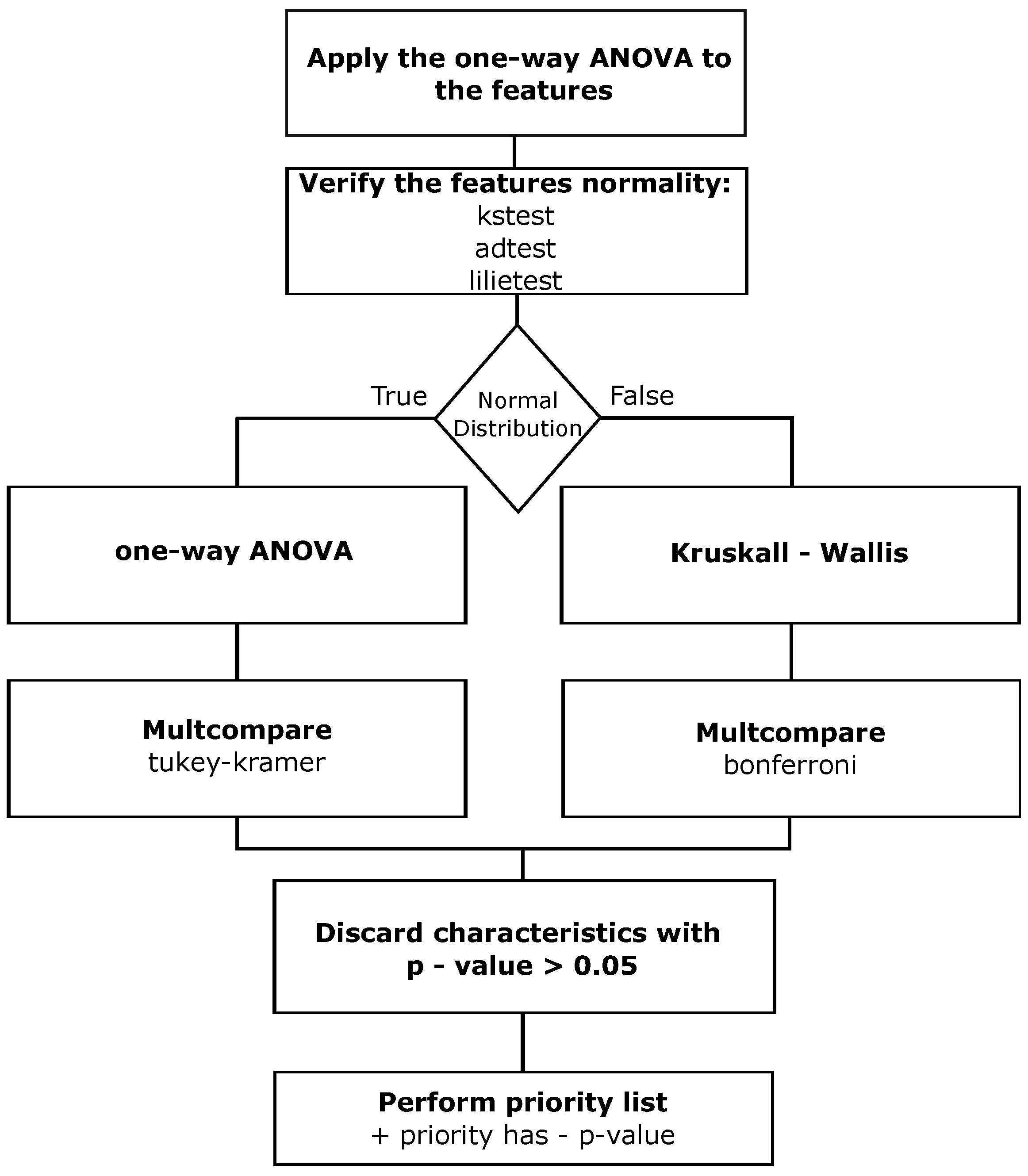 Applsci 14 00921 g009