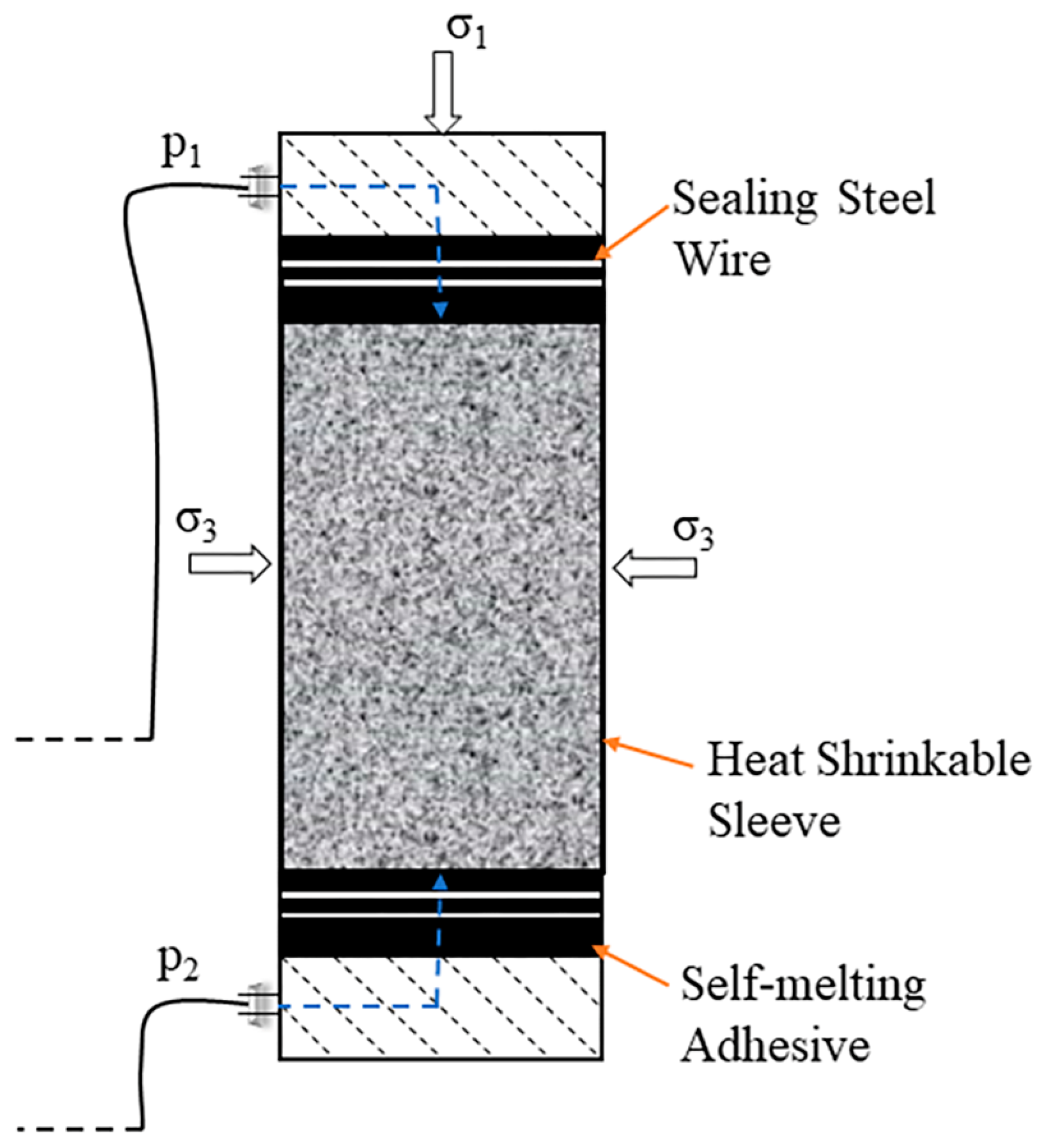 Applsci 14 00925 g002