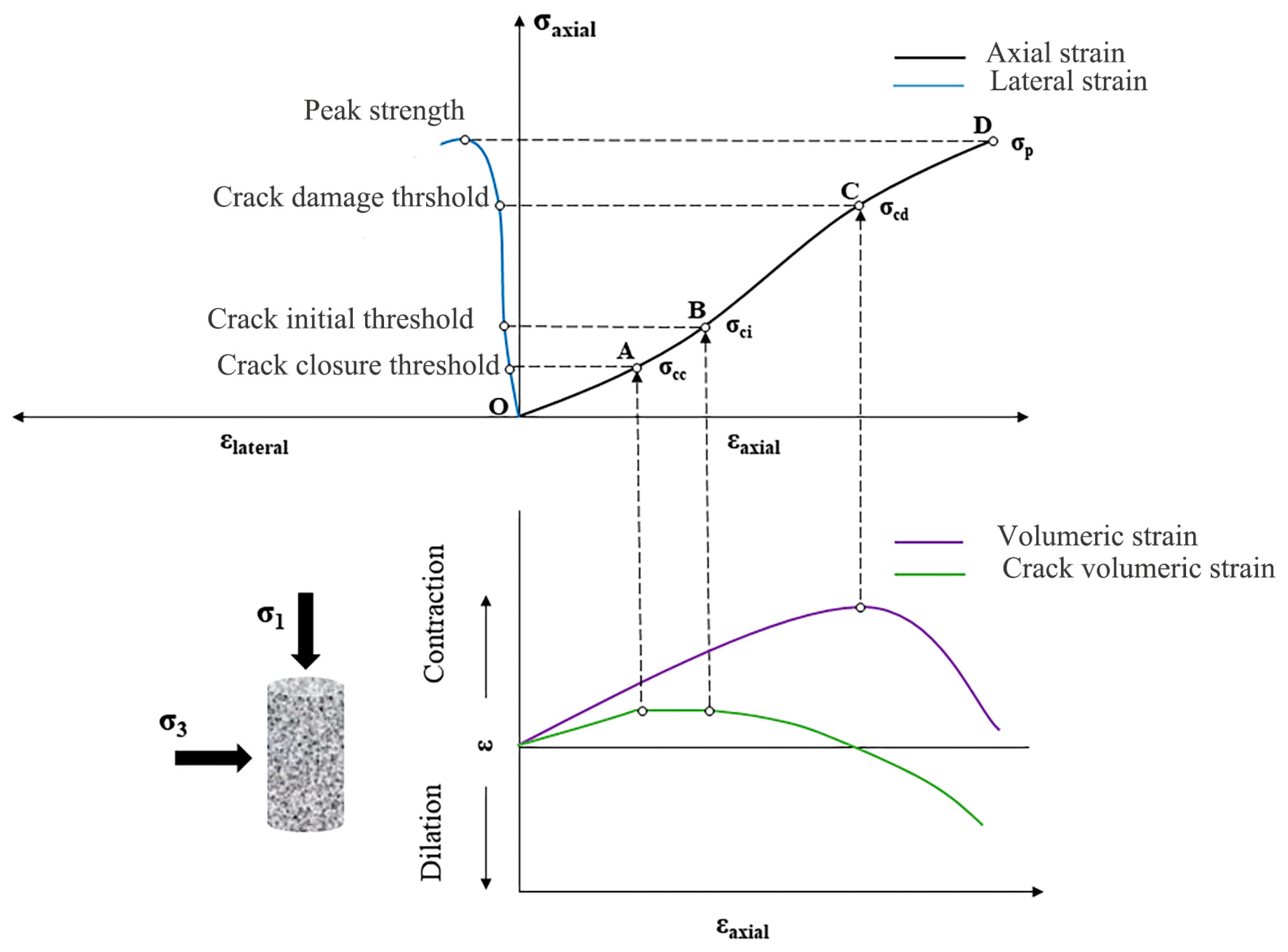 Applsci 14 00925 g004