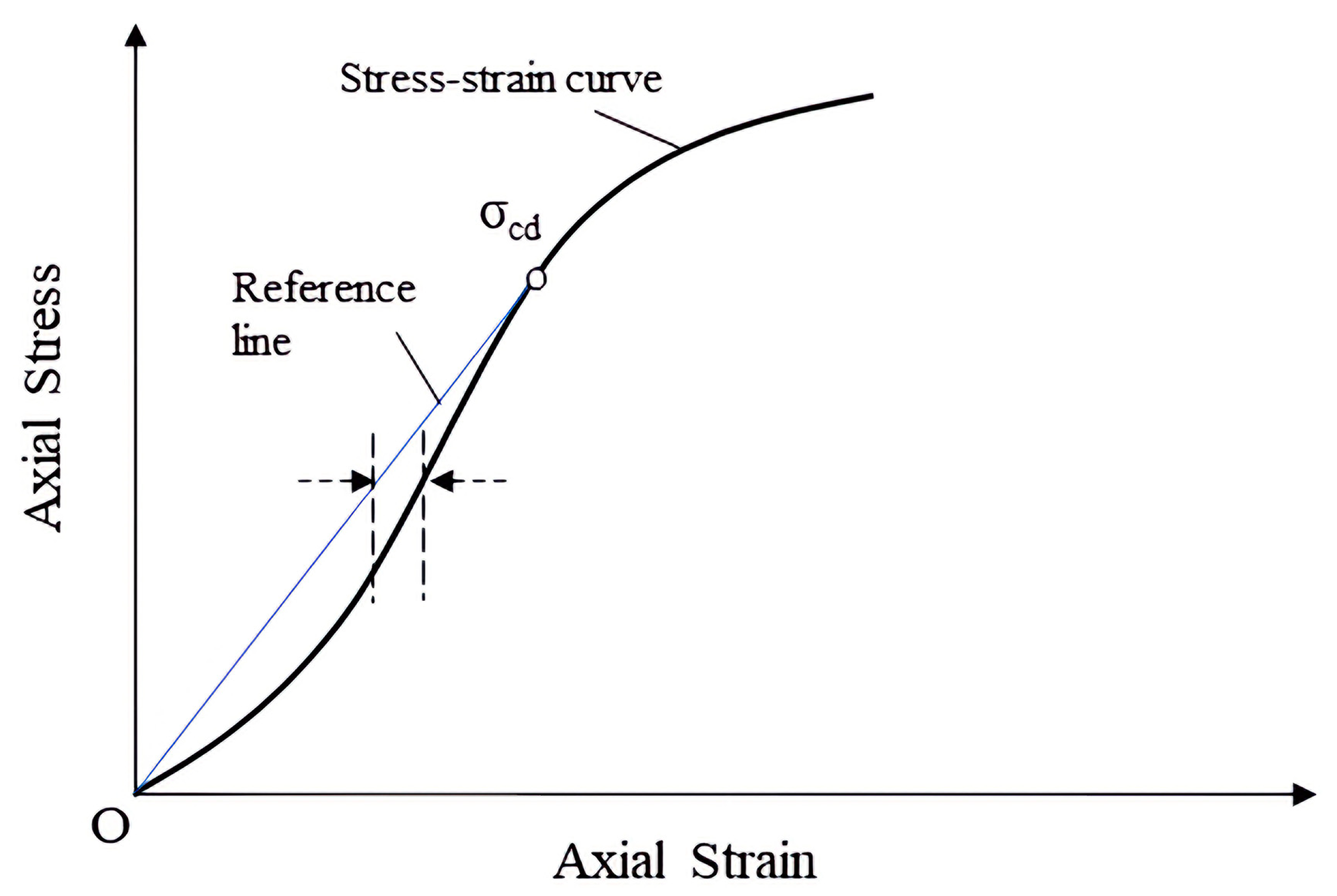 Applsci 14 00925 g005