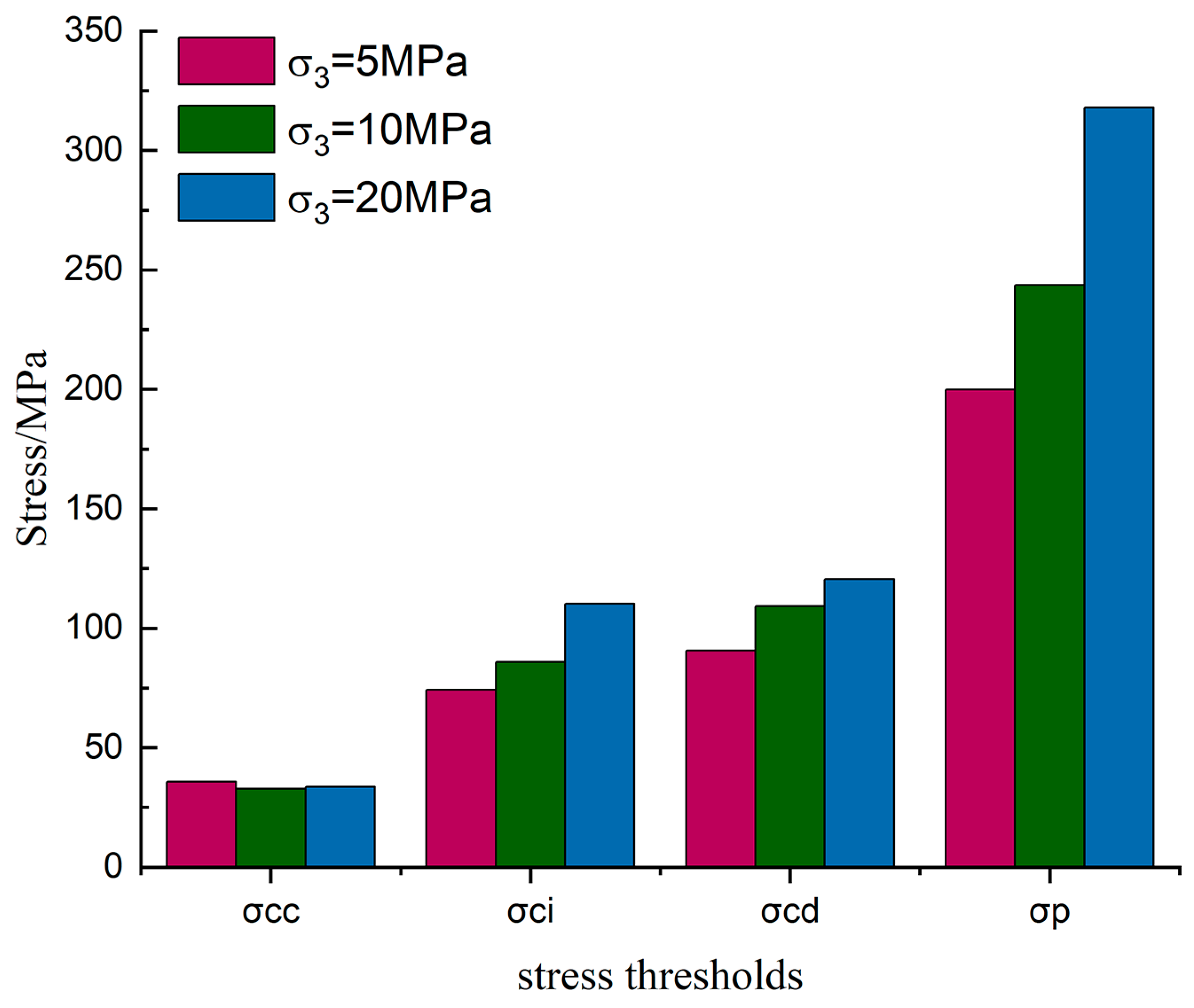 Applsci 14 00925 g007