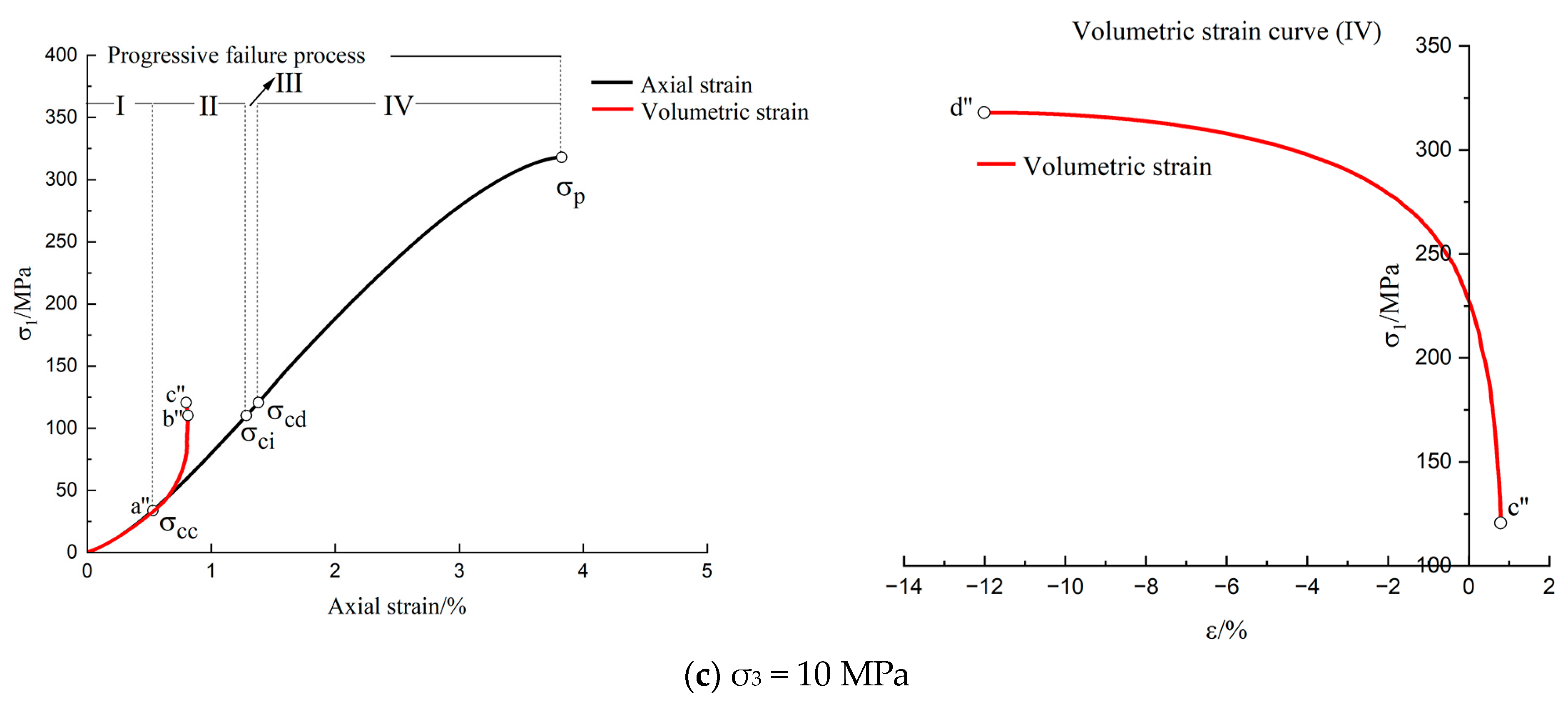 Applsci 14 00925 g008b