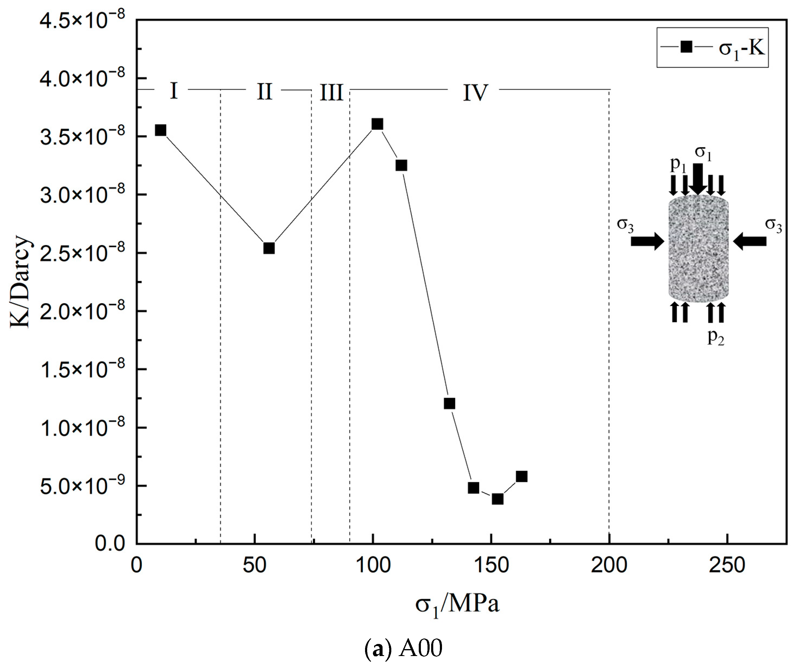 Applsci 14 00925 g009a