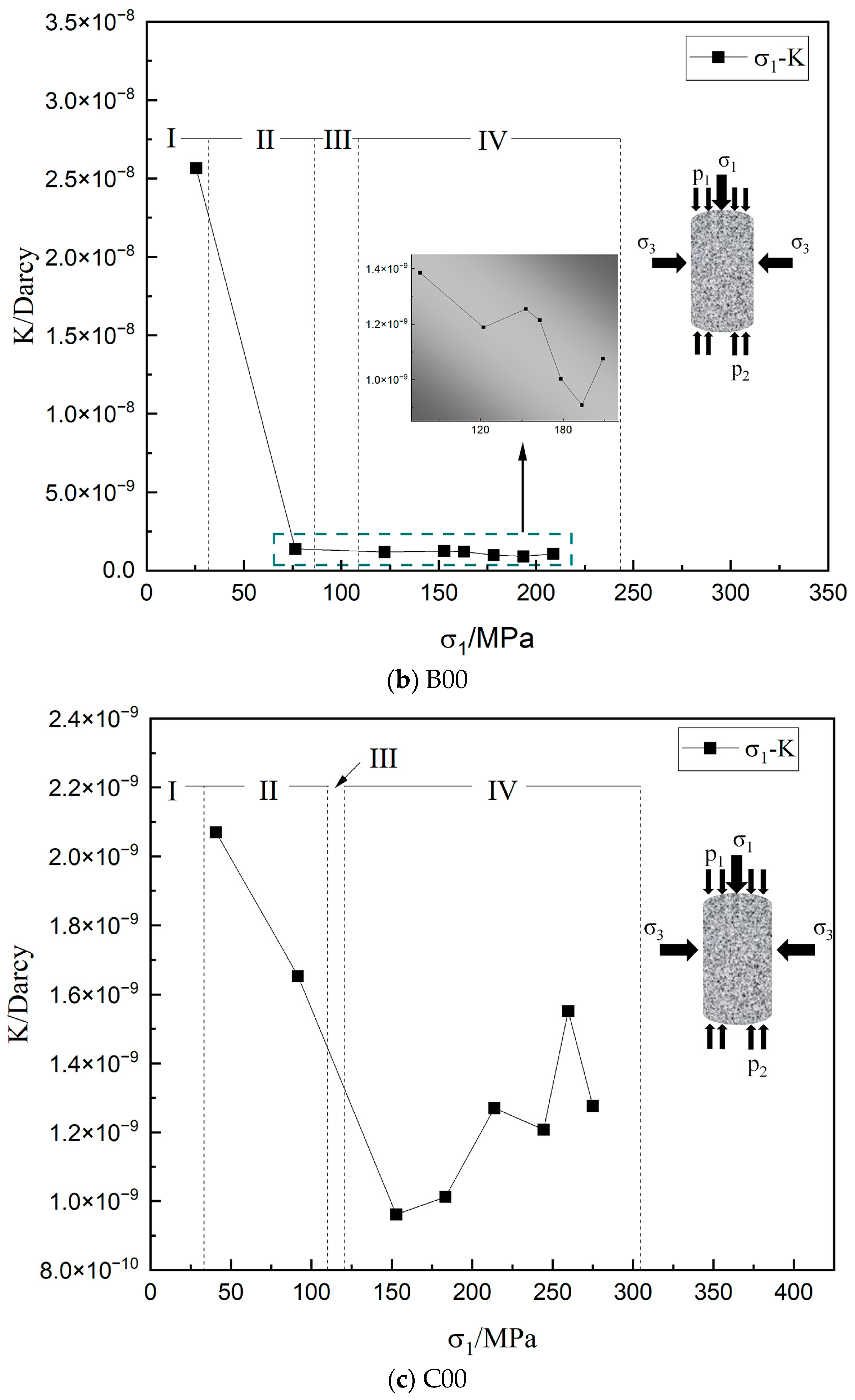 Applsci 14 00925 g009b