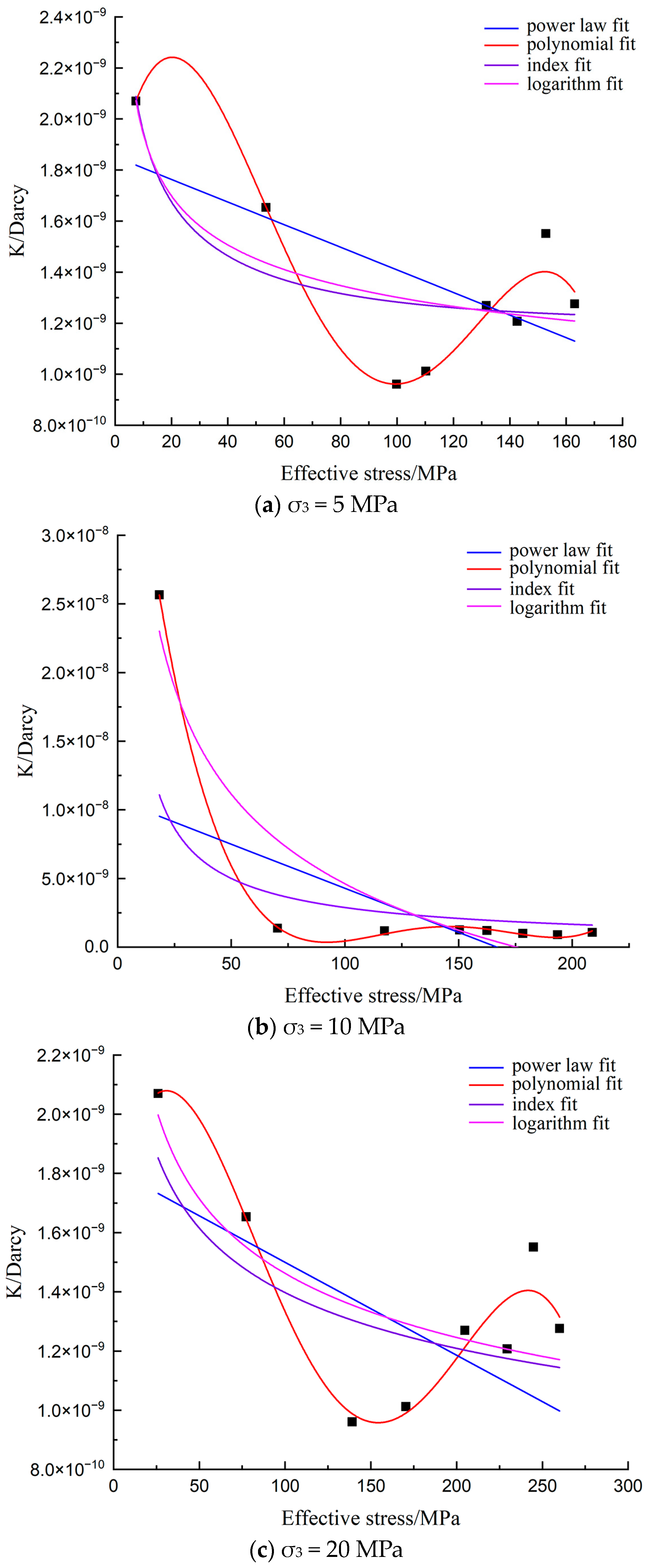 Applsci 14 00925 g010