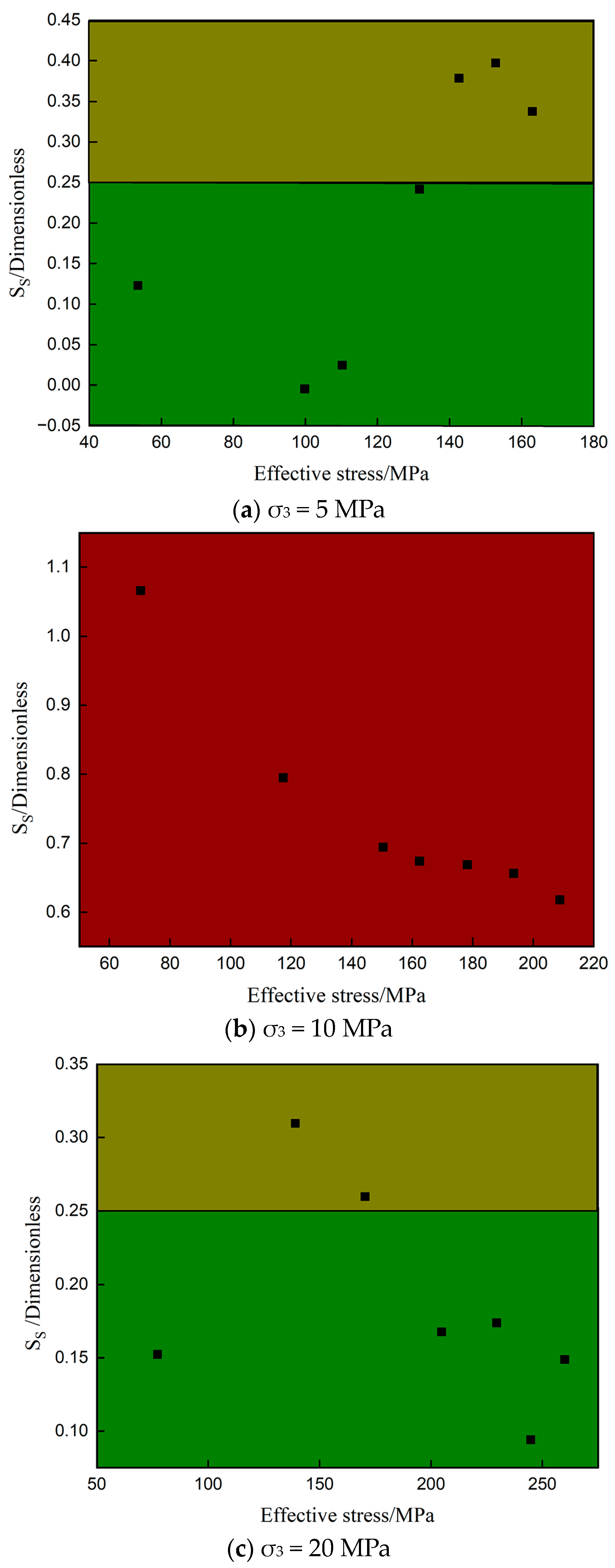 Applsci 14 00925 g011