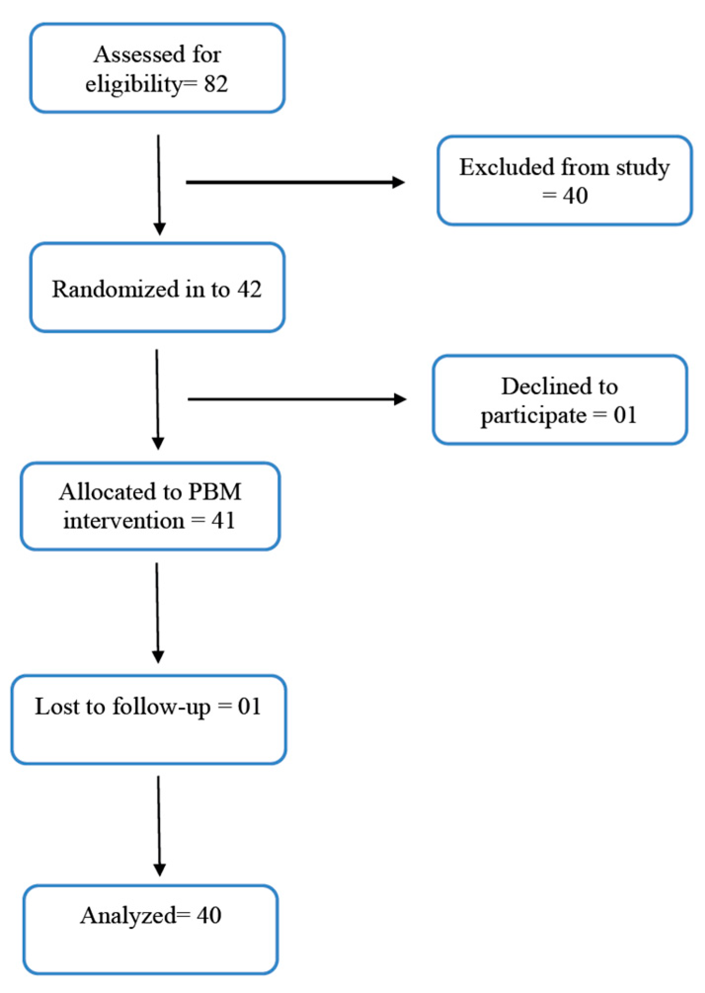 Applsci 14 00926 g001