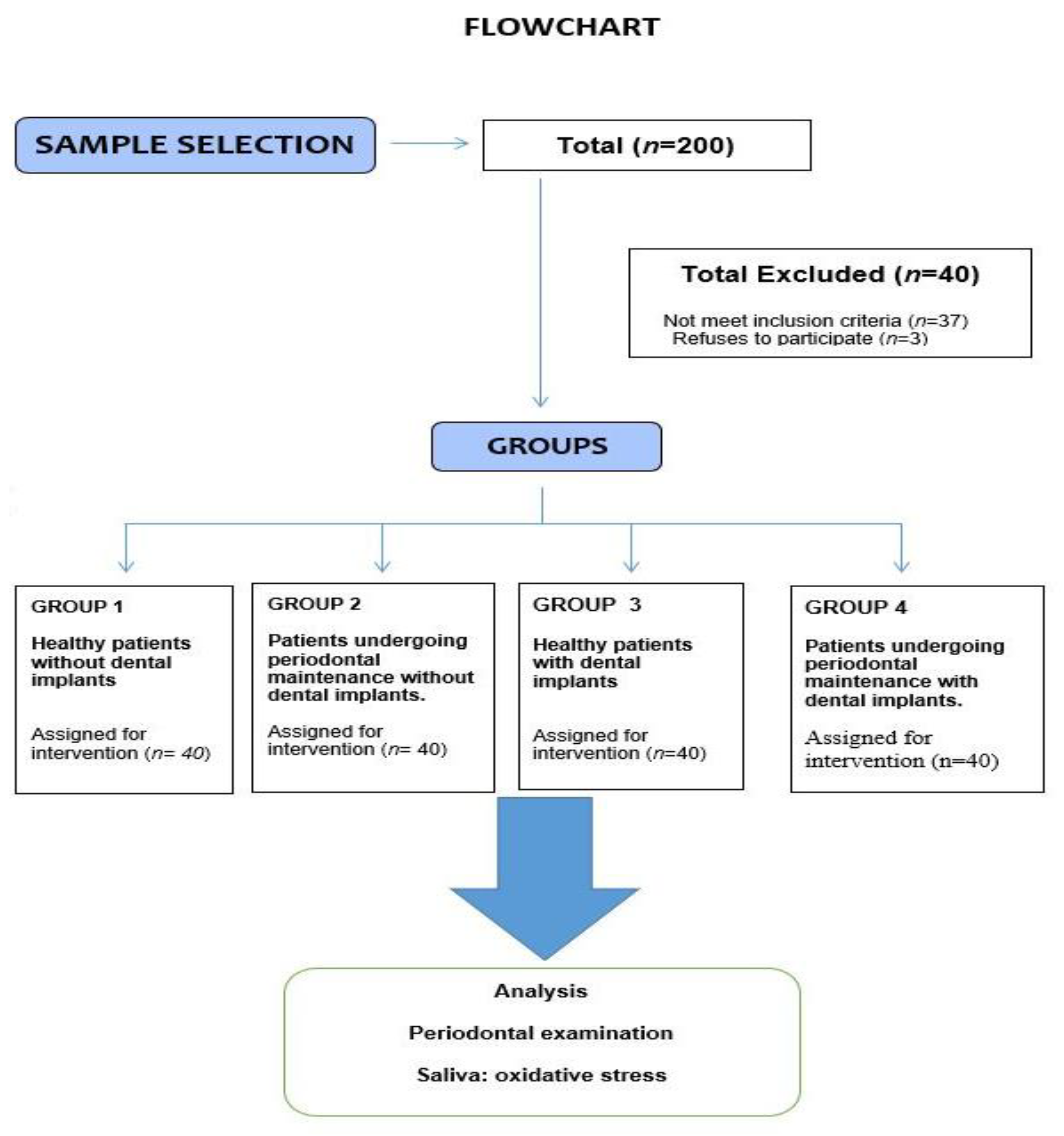 Applsci 14 00927 g001