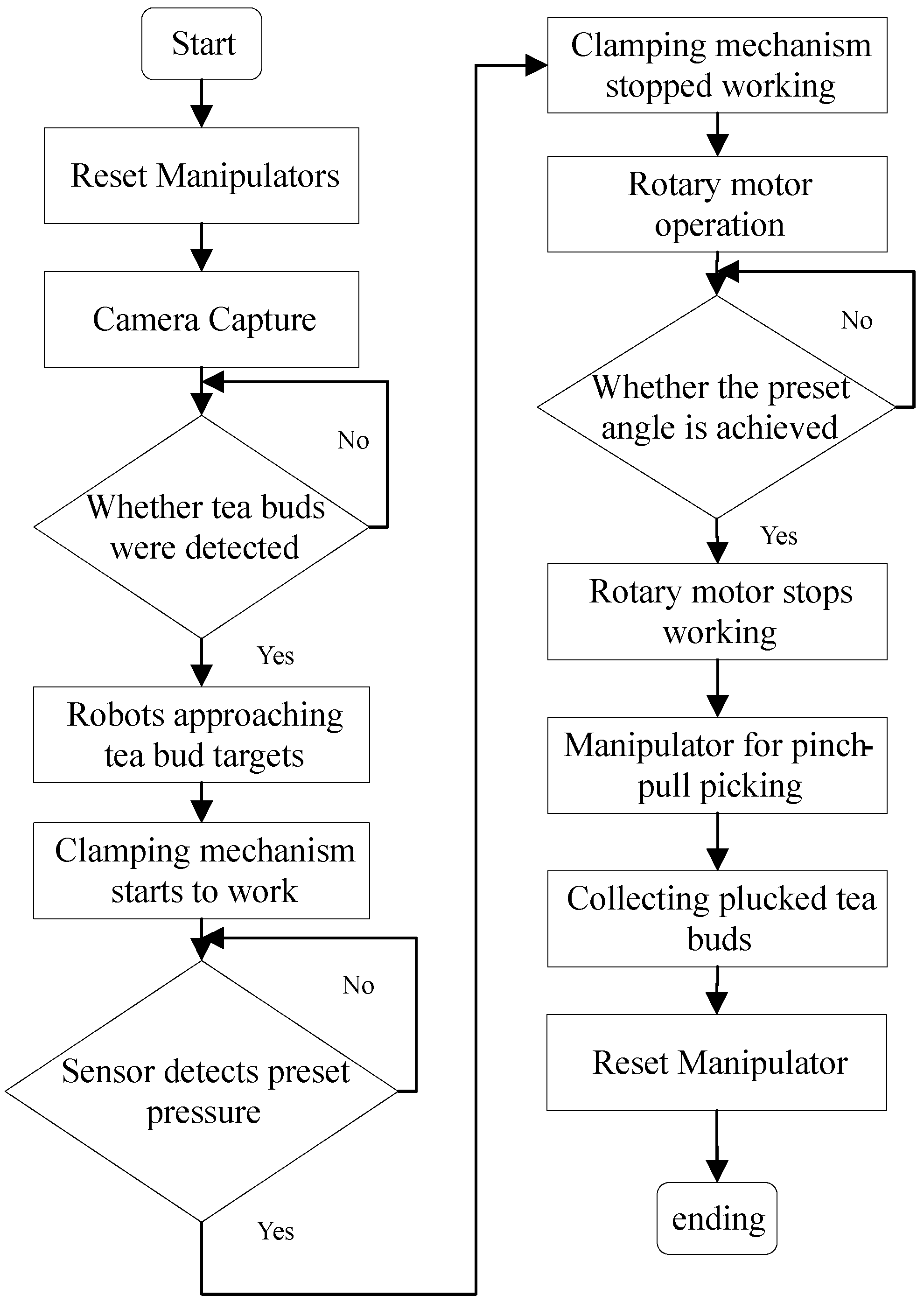 Applsci 14 00928 g003