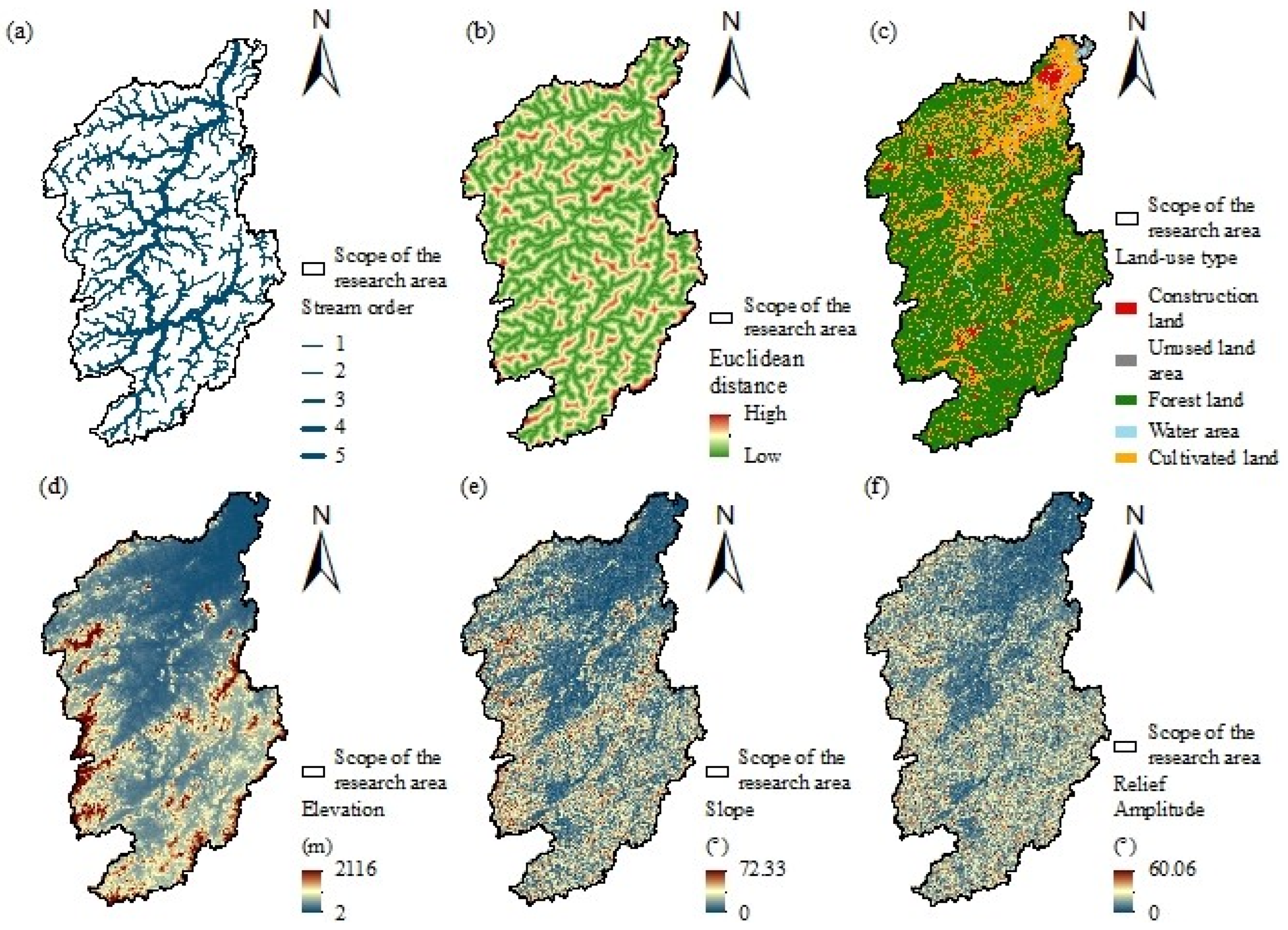 Applsci 14 00929 g003