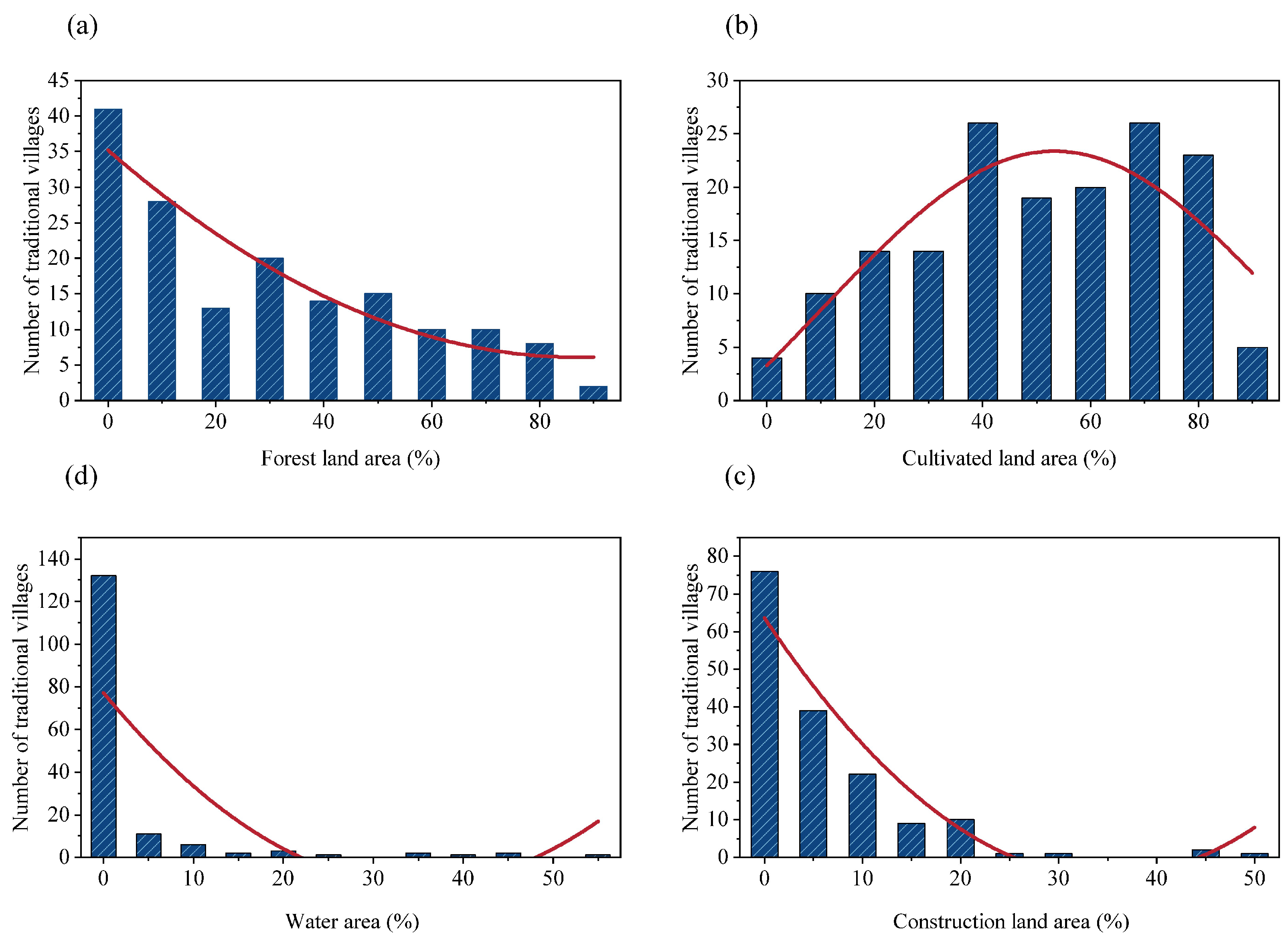 Applsci 14 00929 g005