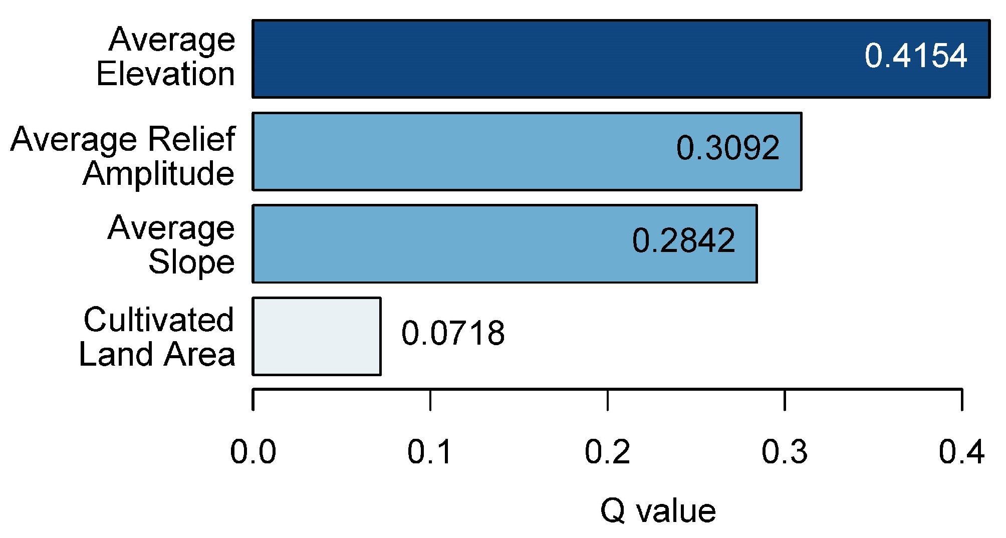 Applsci 14 00929 g006