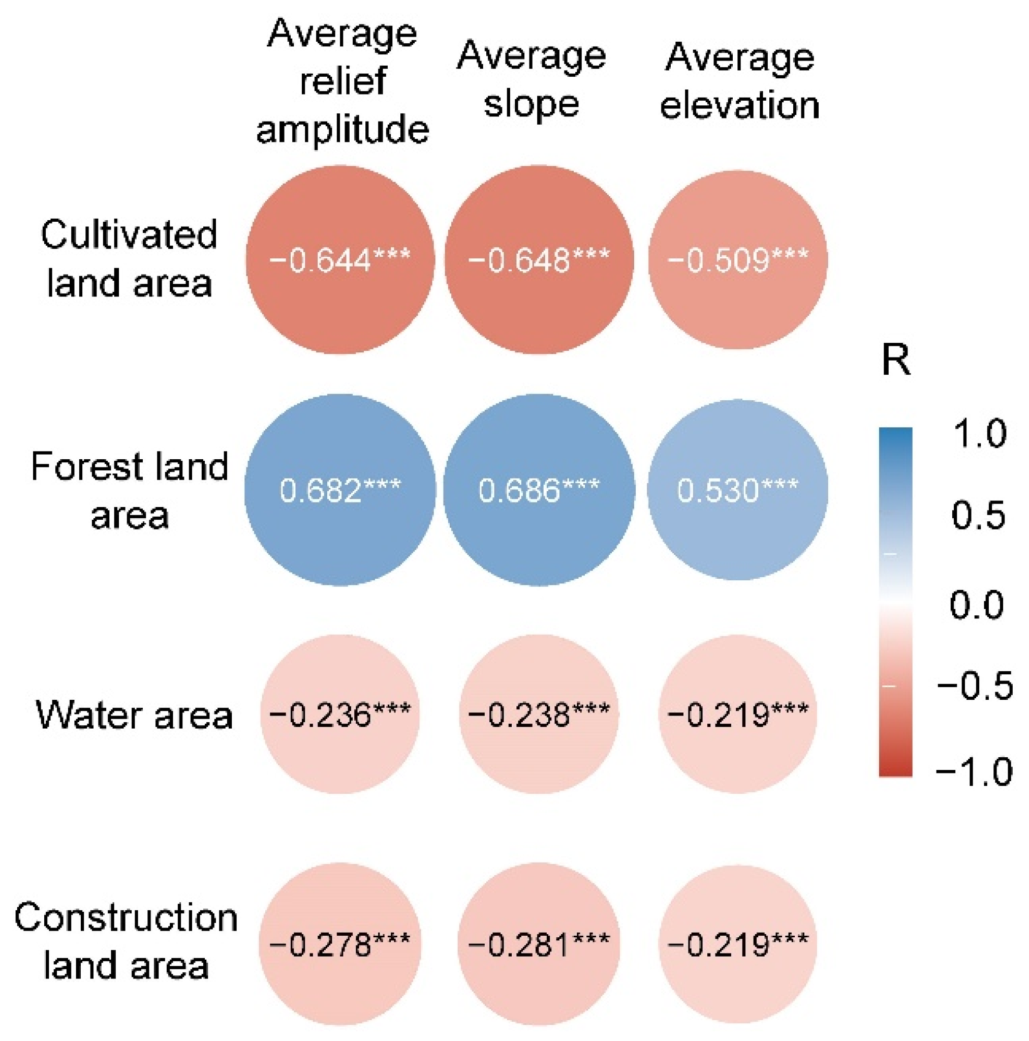 Applsci 14 00929 g009