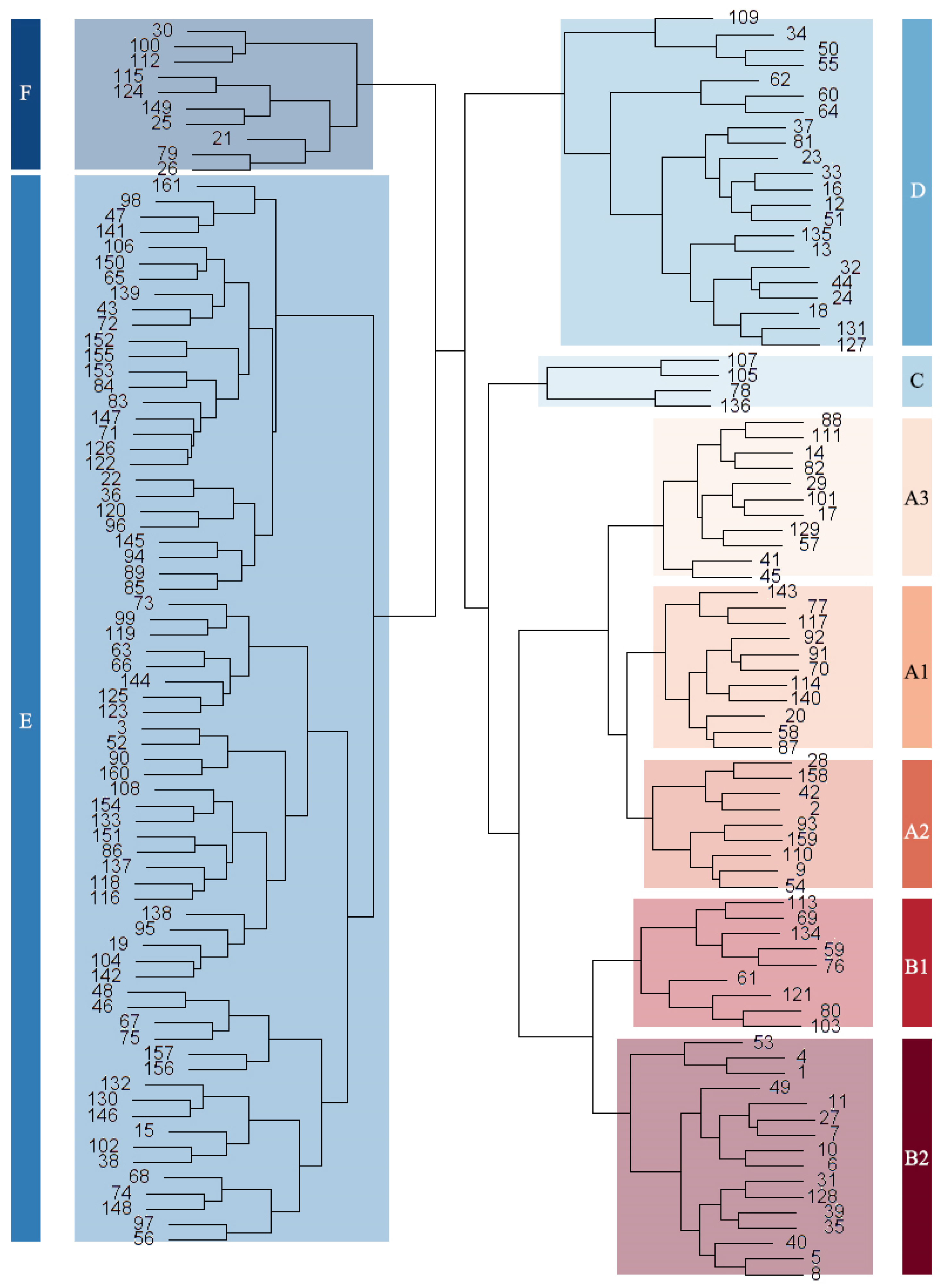 Applsci 14 00929 g010