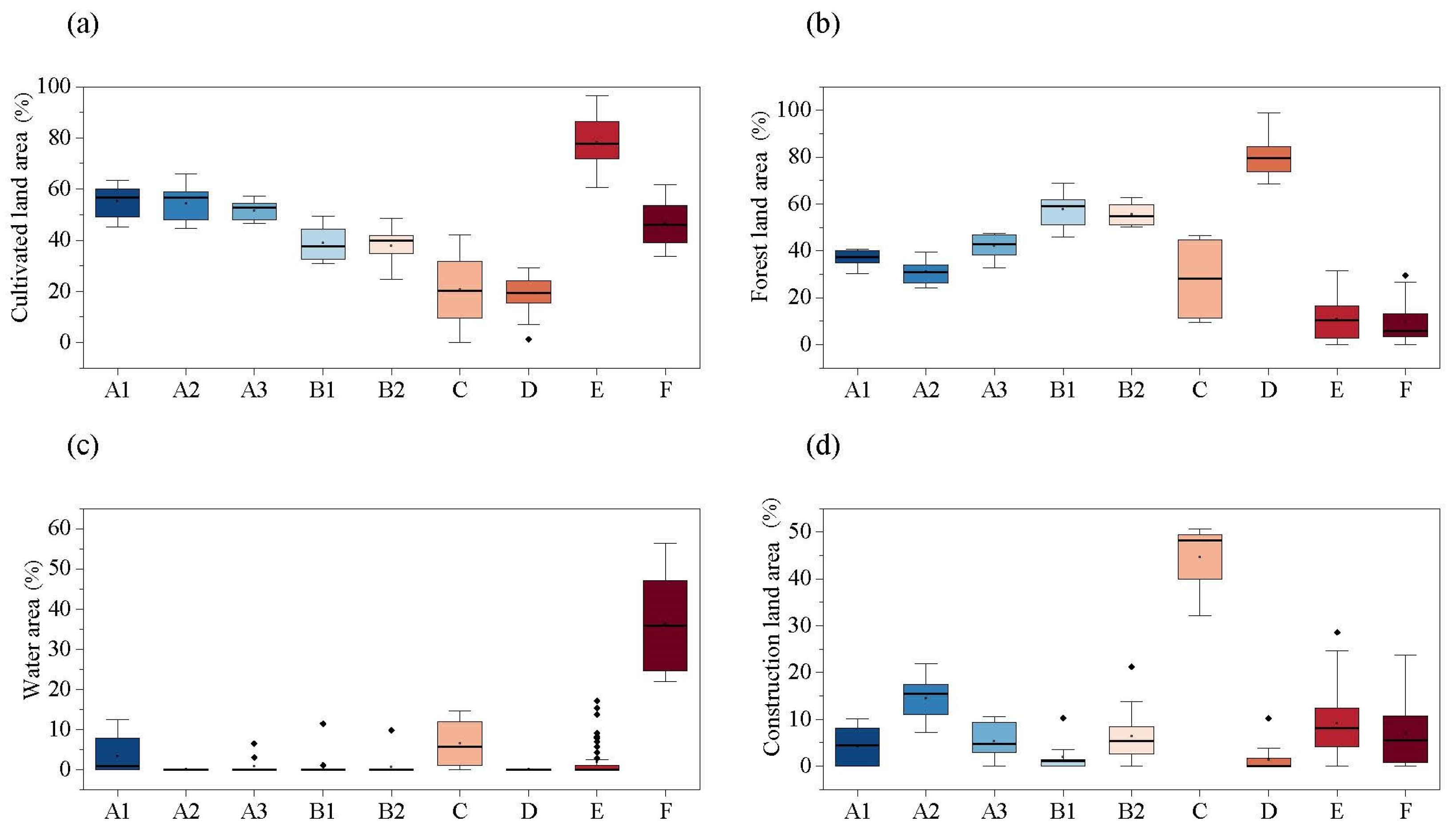Applsci 14 00929 g011