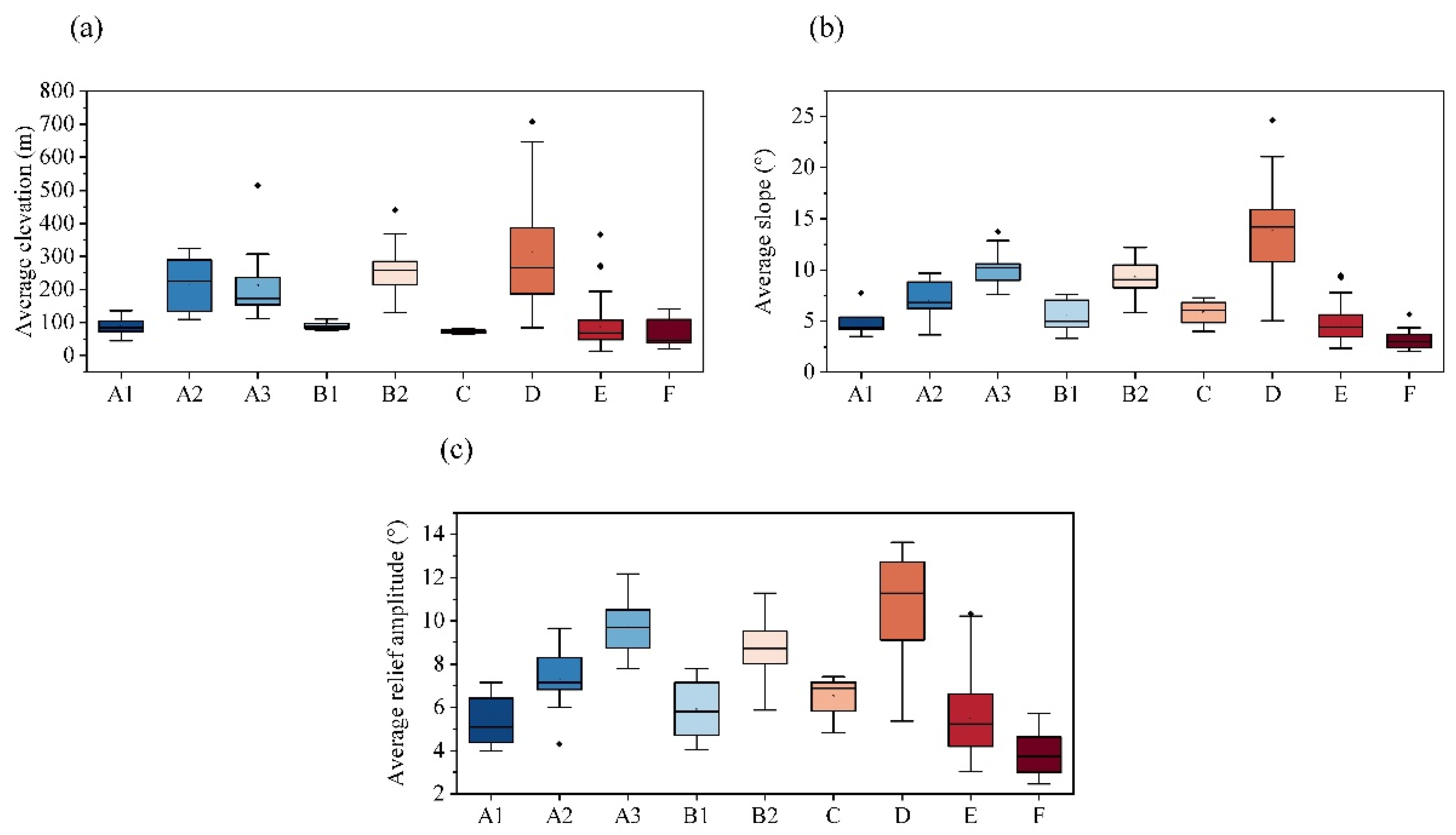 Applsci 14 00929 g012