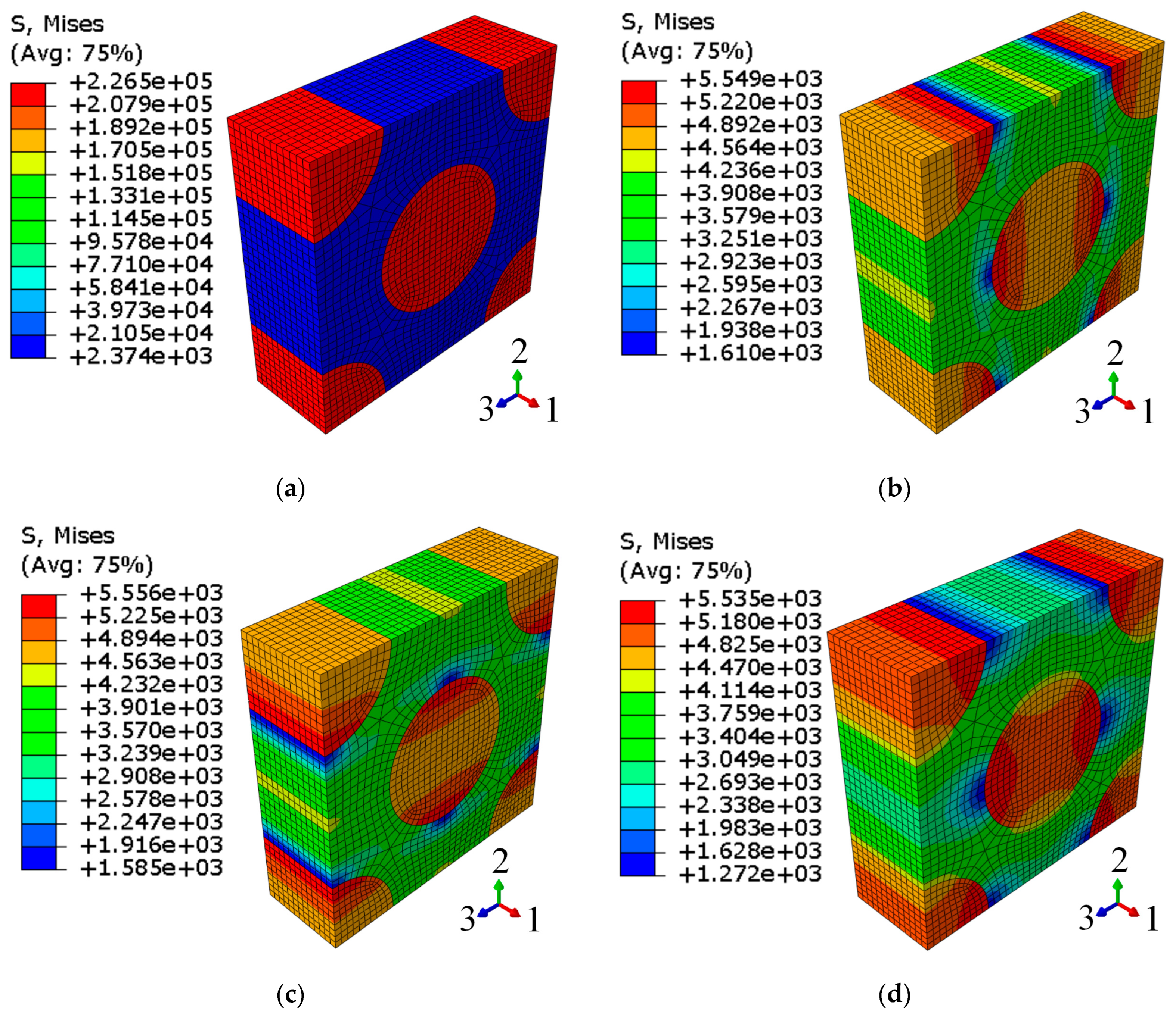 Applsci 14 00930 g003a