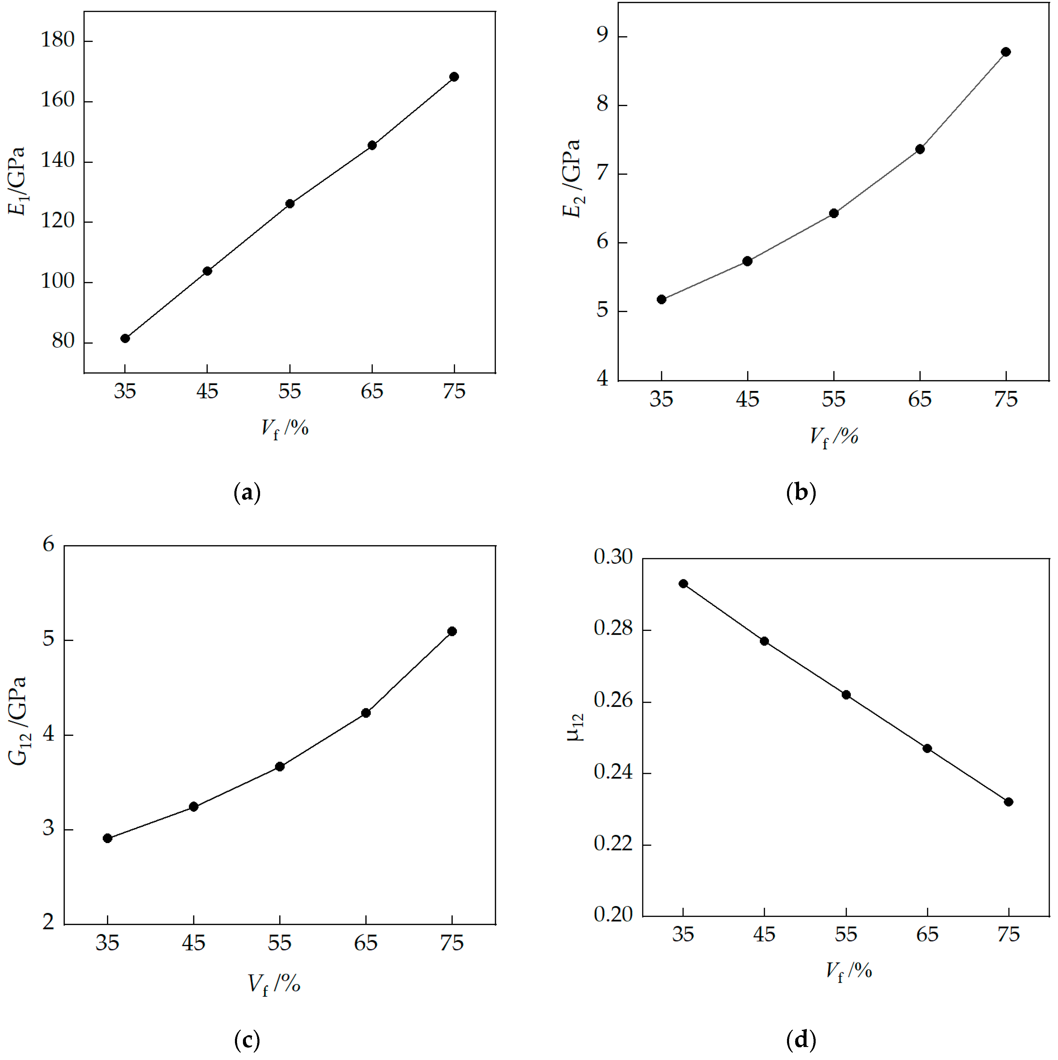 Applsci 14 00930 g004